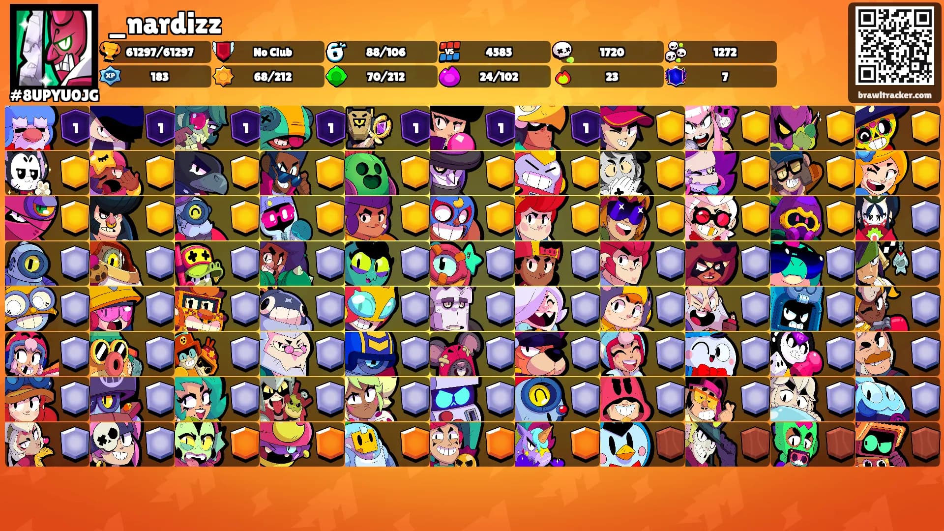 _nardizz's Ranks