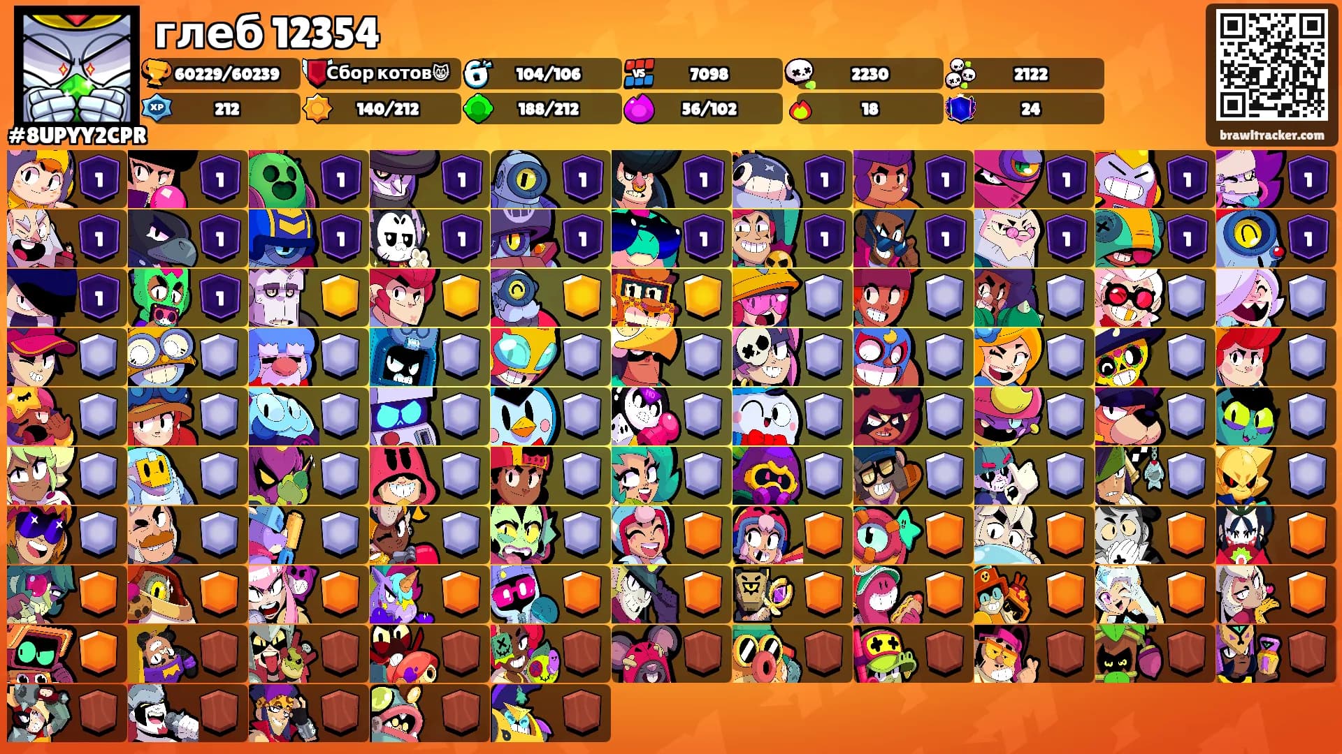 глеб 12354's Ranks