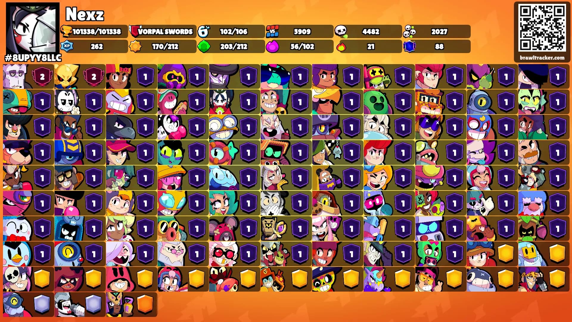 Nexz's Ranks
