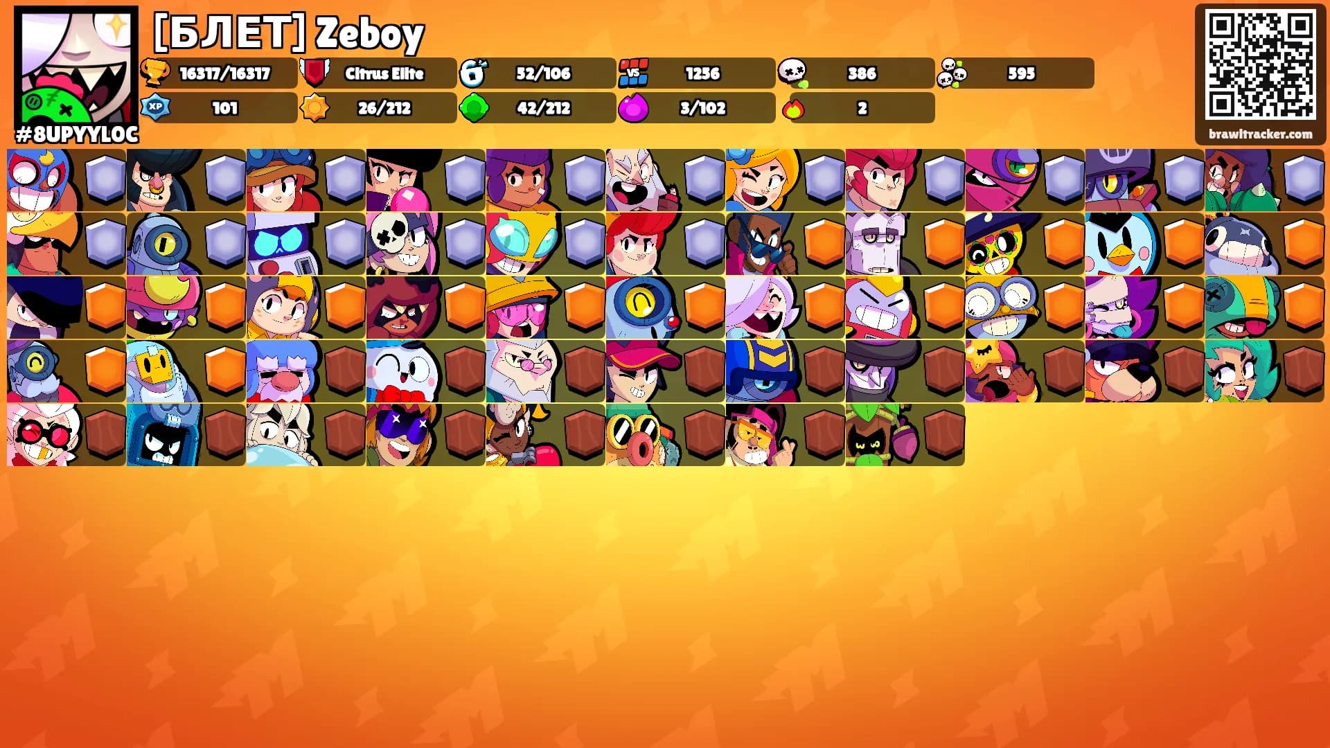 [БЛЕТ] Zeboy's Ranks