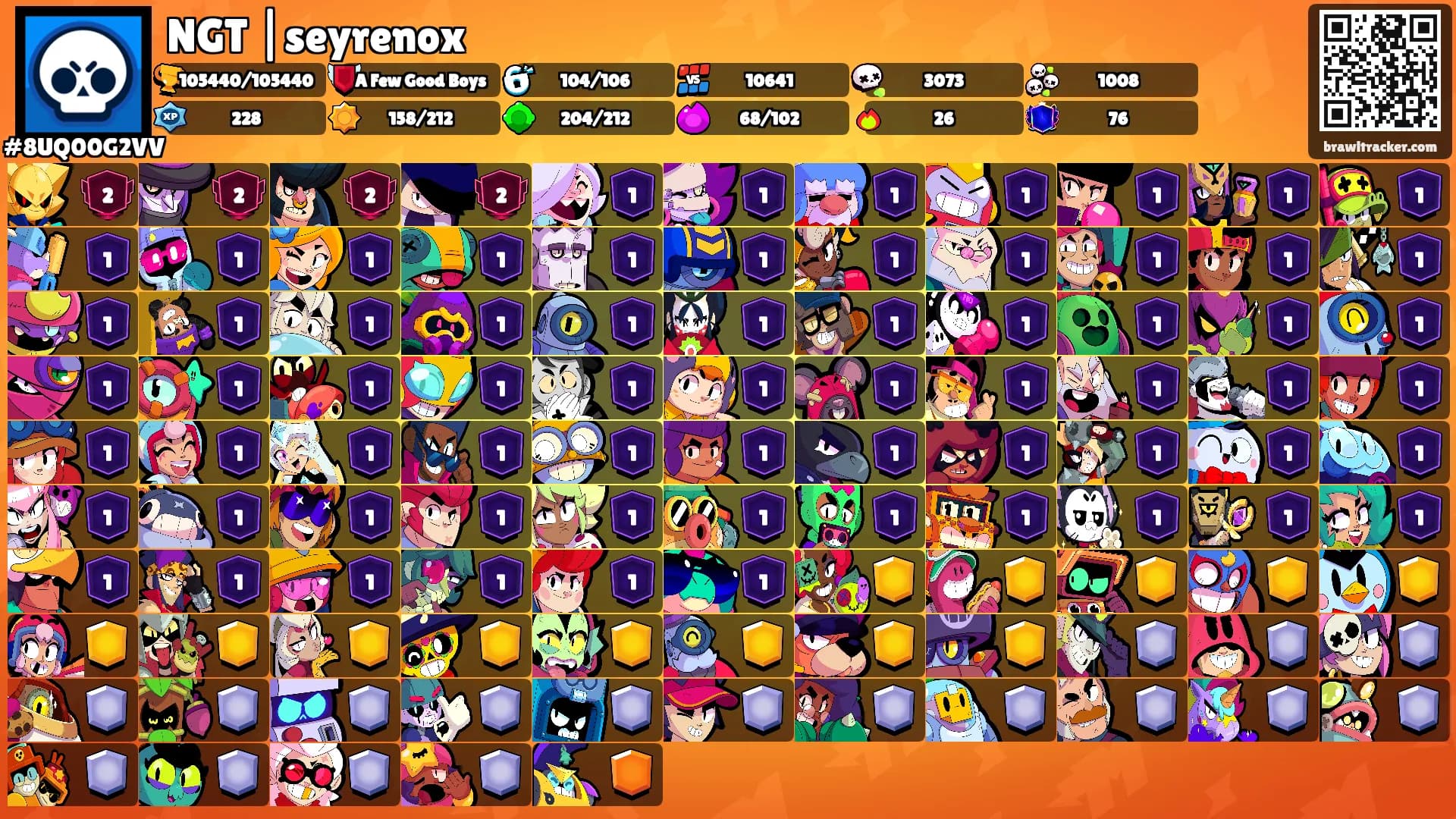 NGT |seyrenox's Ranks