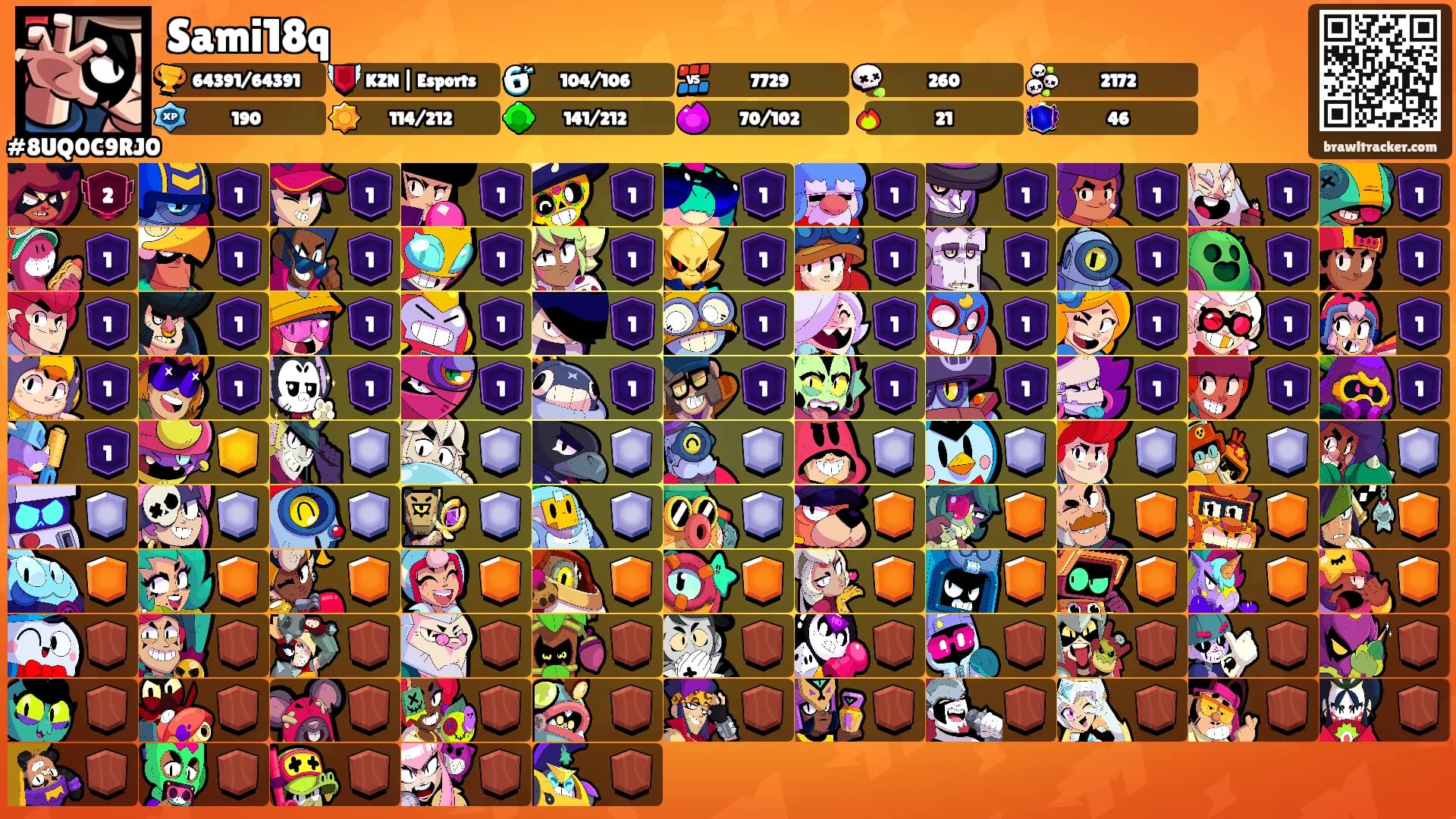 Sami18q's Ranks