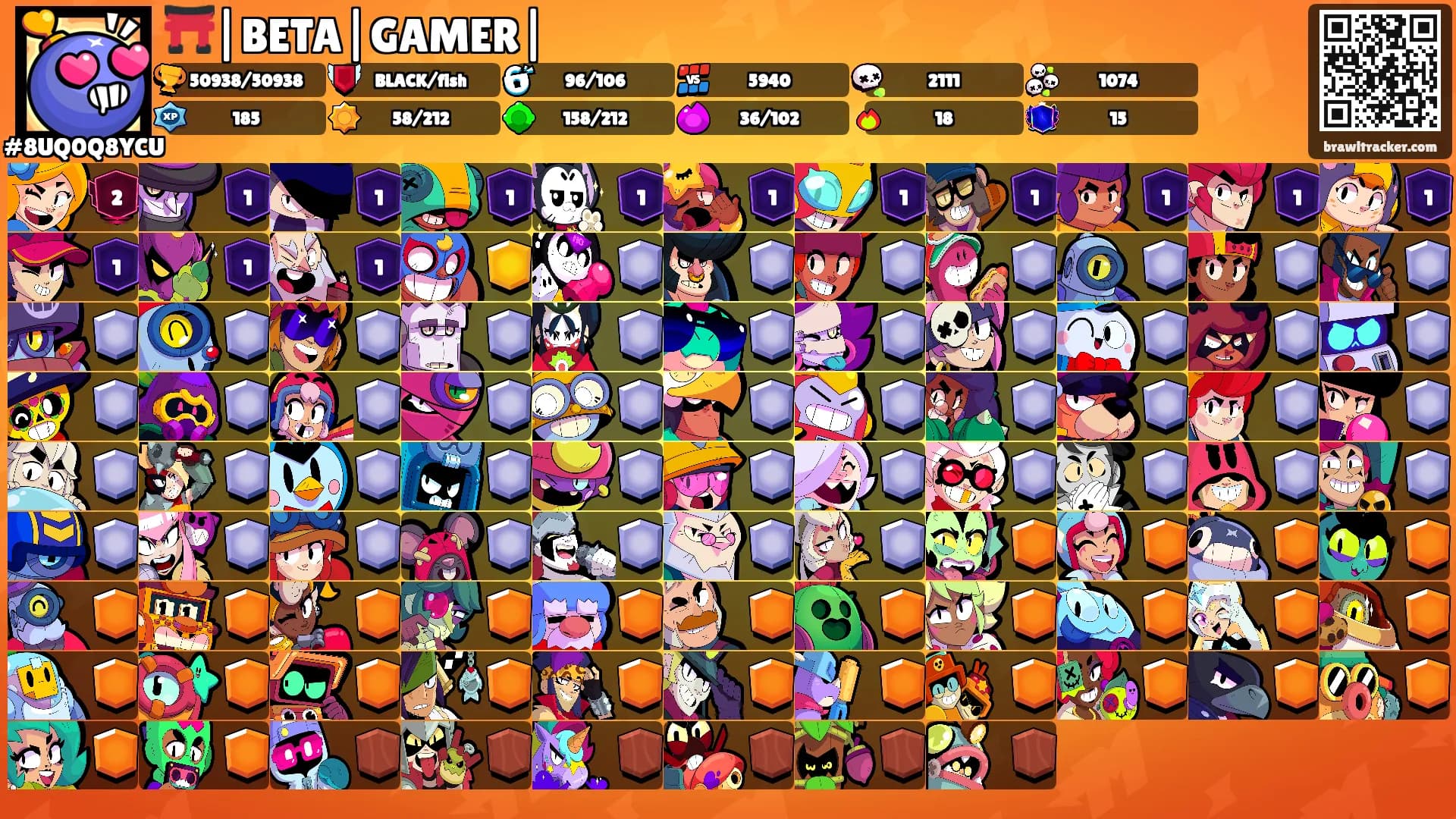 ⛩️|BETA|GAMER|⛩'s Ranks