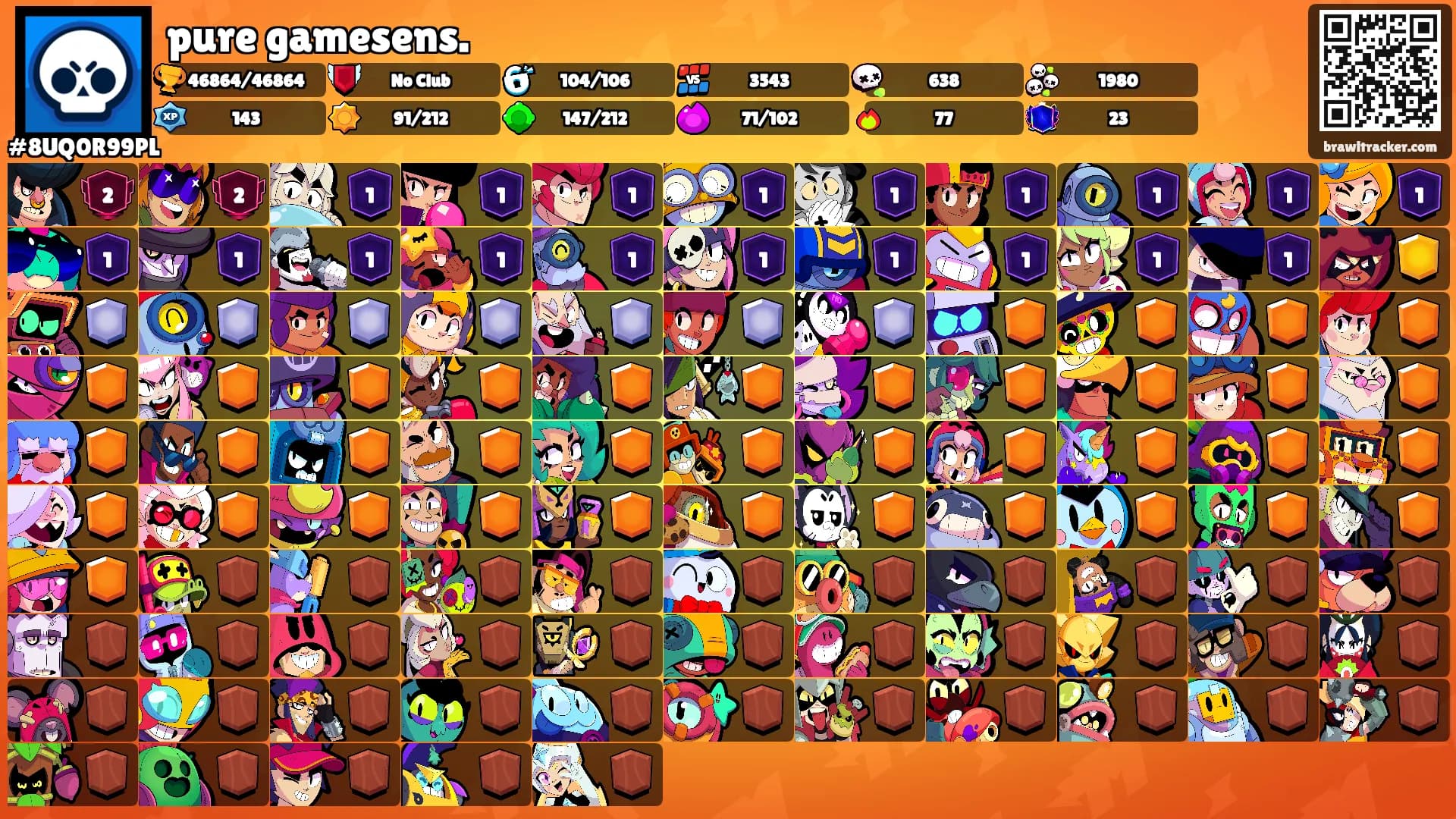 pure gamesens.'s Ranks