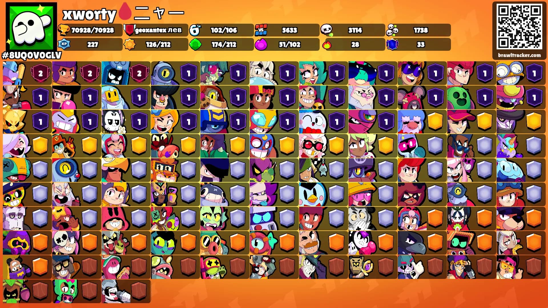 xworty🩸ニャー's Ranks