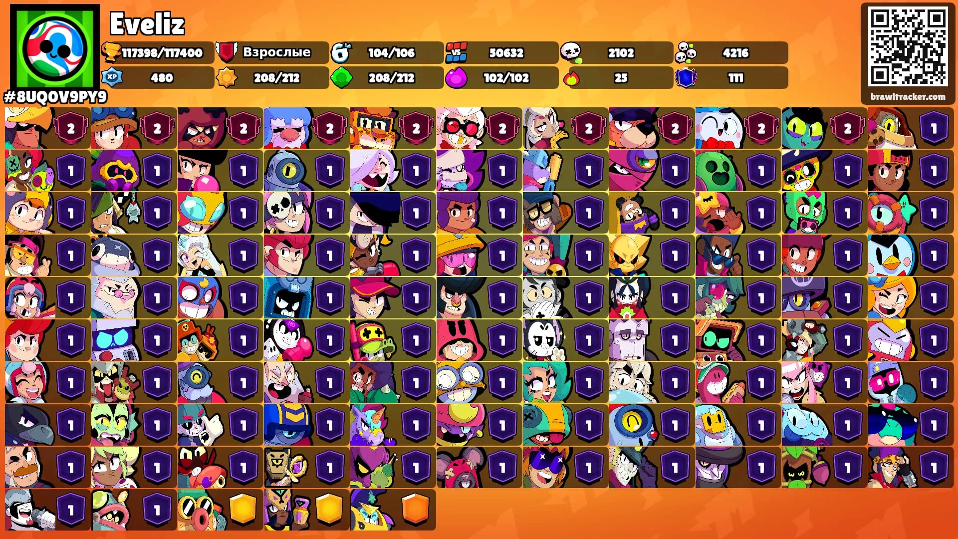 Eveliz's Ranks