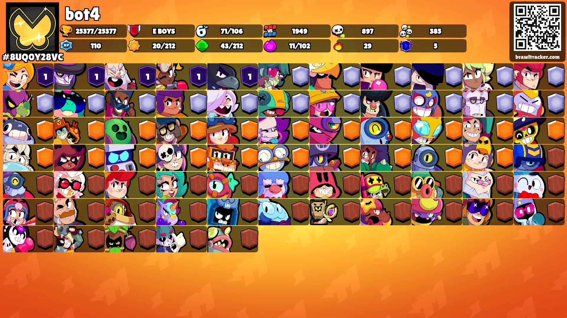 bot4's Ranks