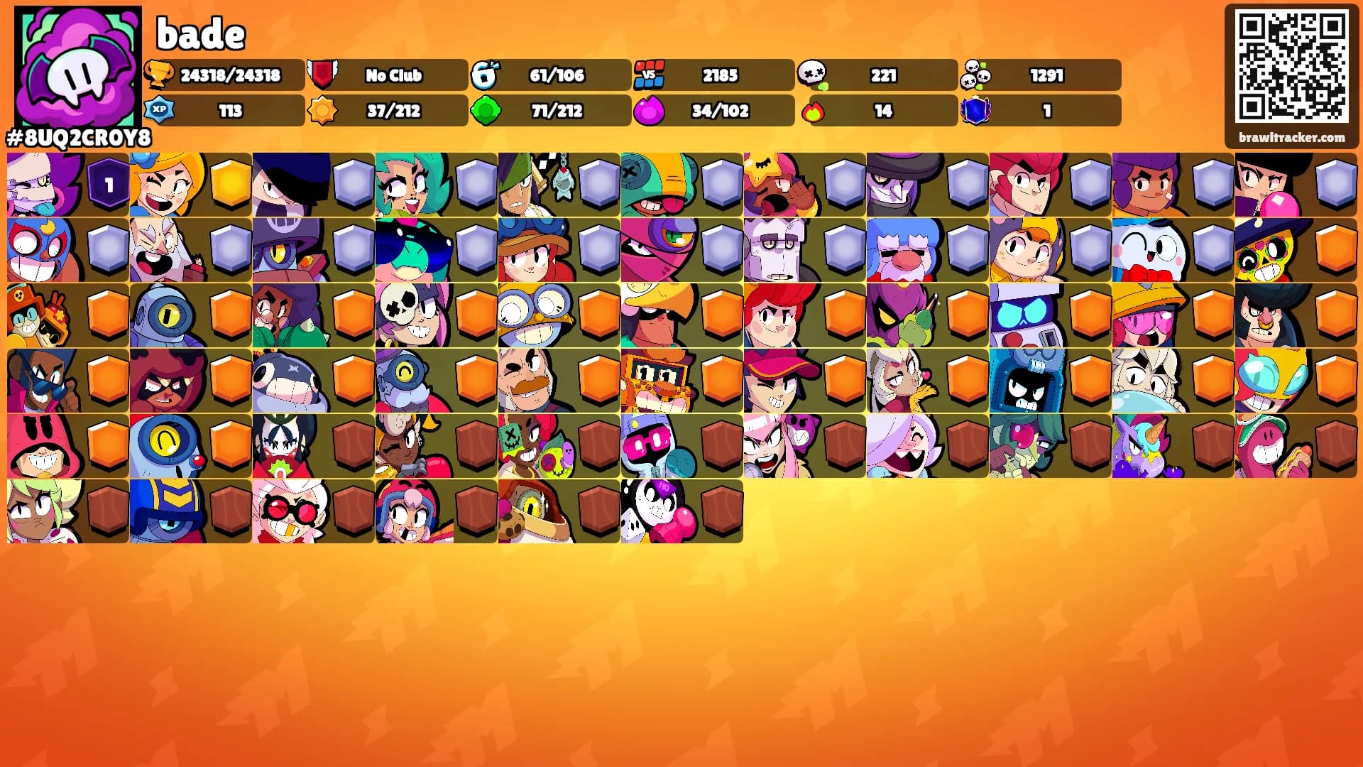 bade's Ranks