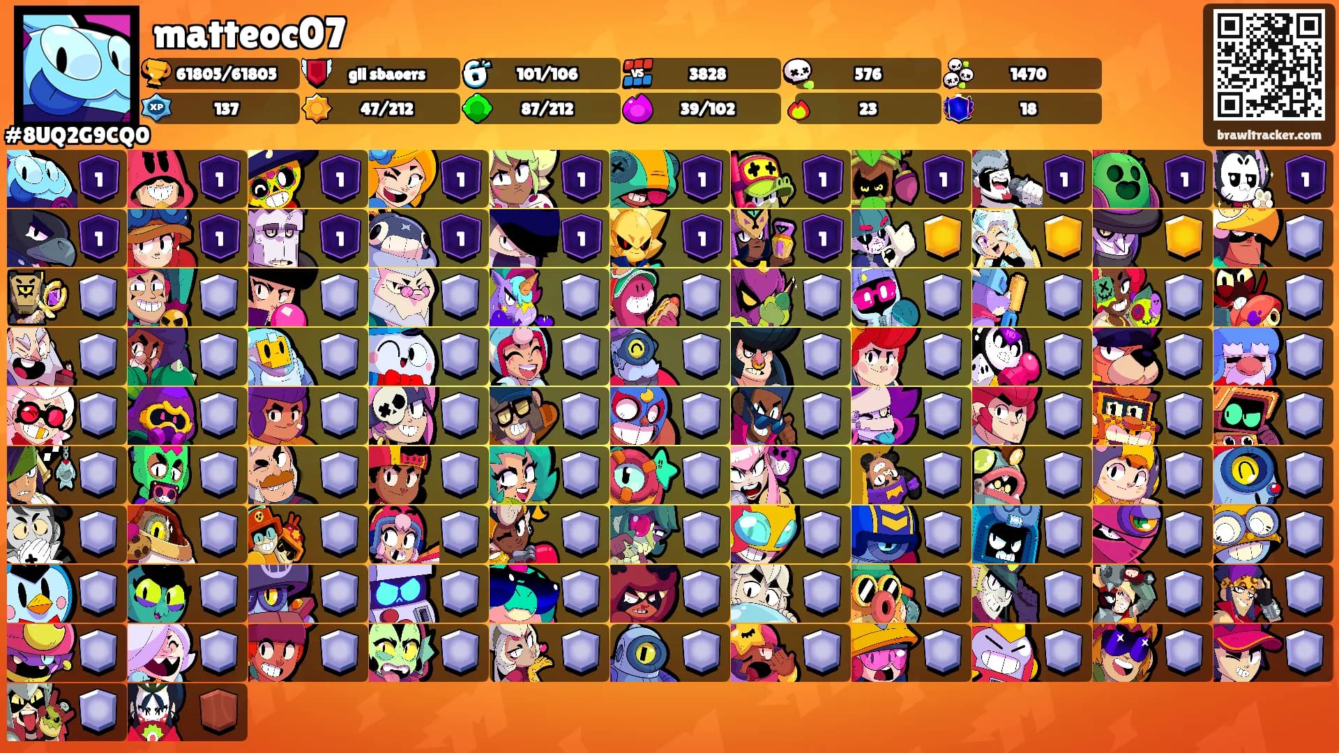 matteoc07's Ranks