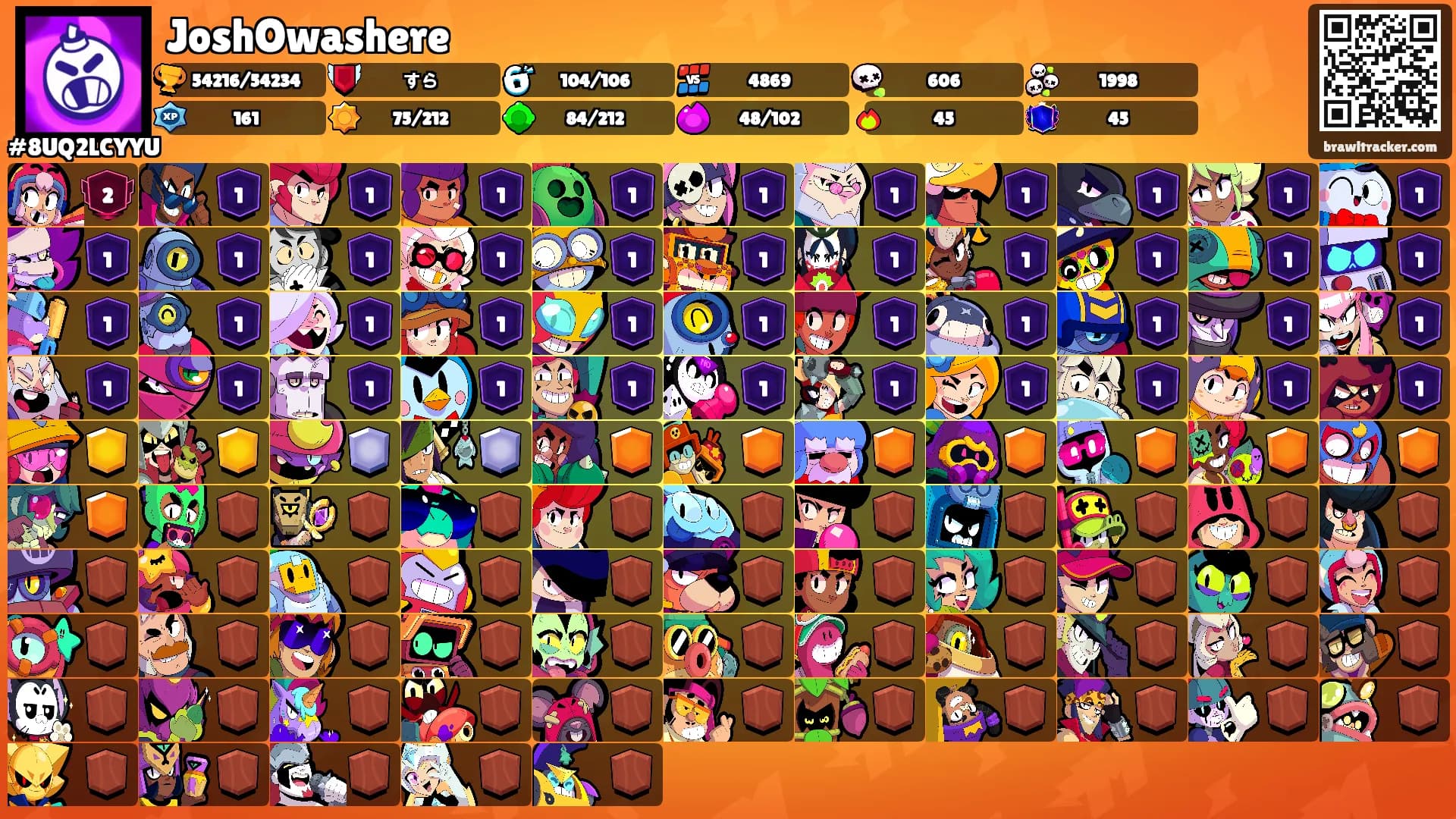 JoshOwashere's Ranks