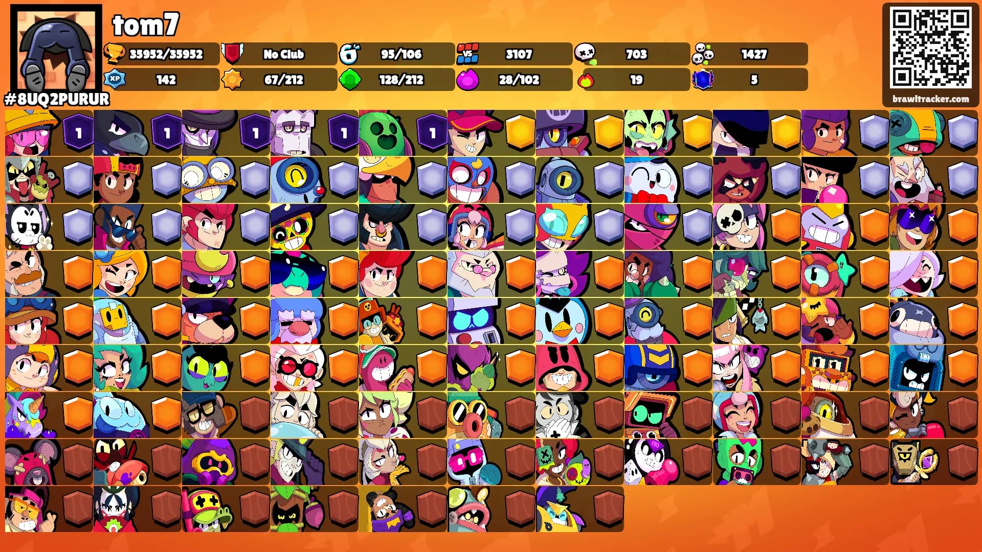tom7's Ranks
