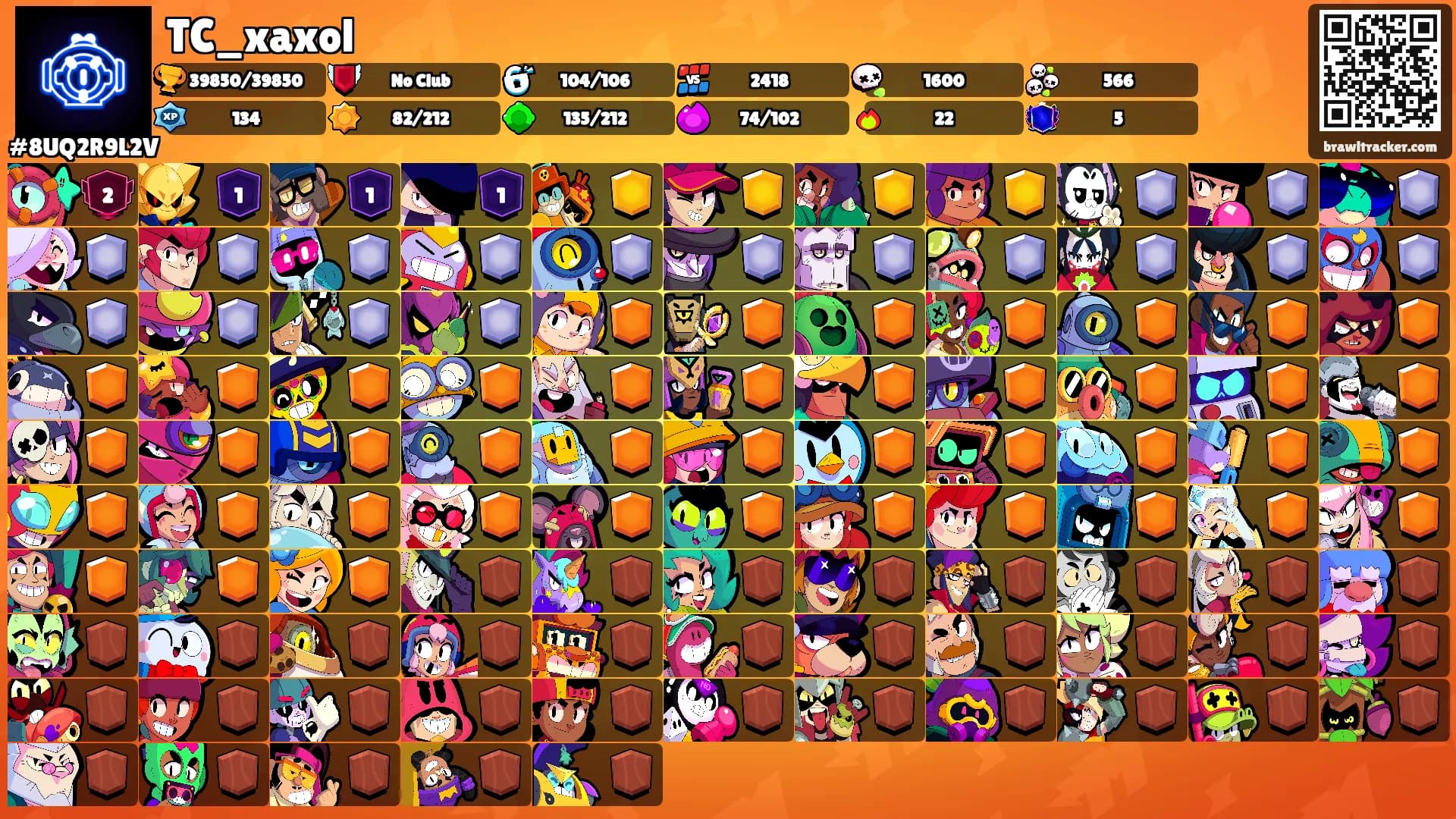 TC_xaxol's Ranks