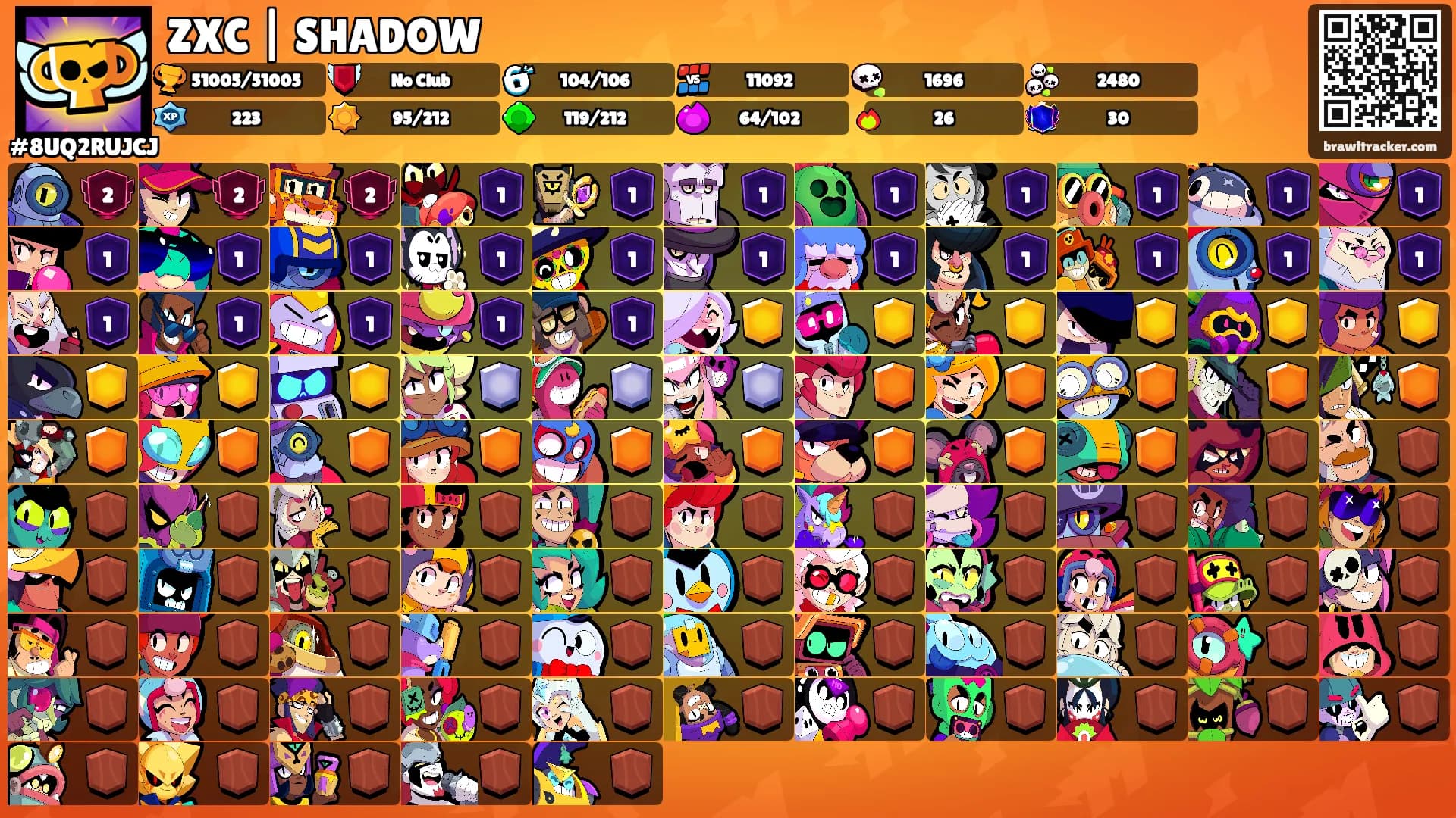 ZXC | SHADOW's Ranks