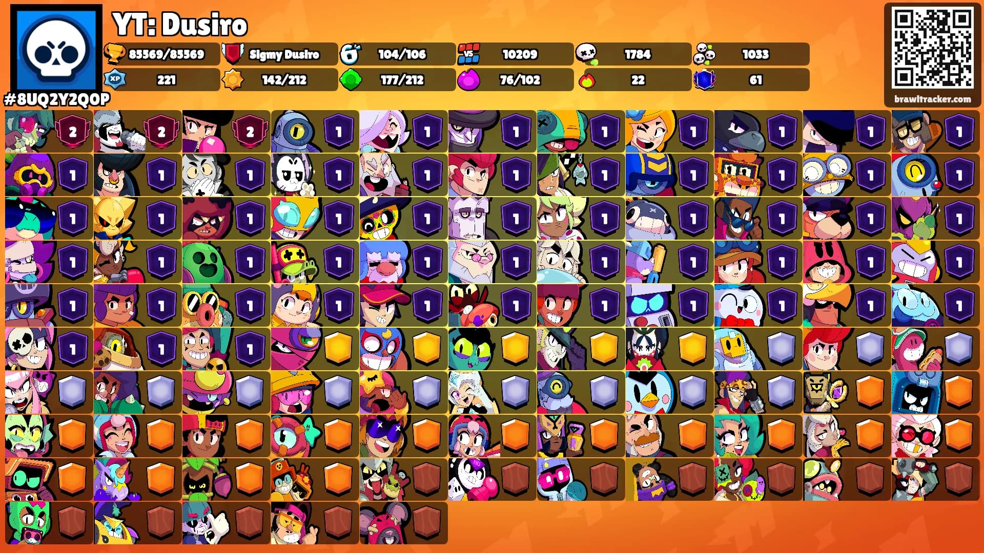 YT: Dusiro's Ranks