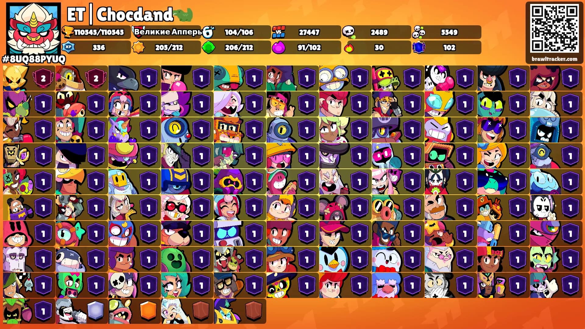 ET|Chocdand🐊's Ranks
