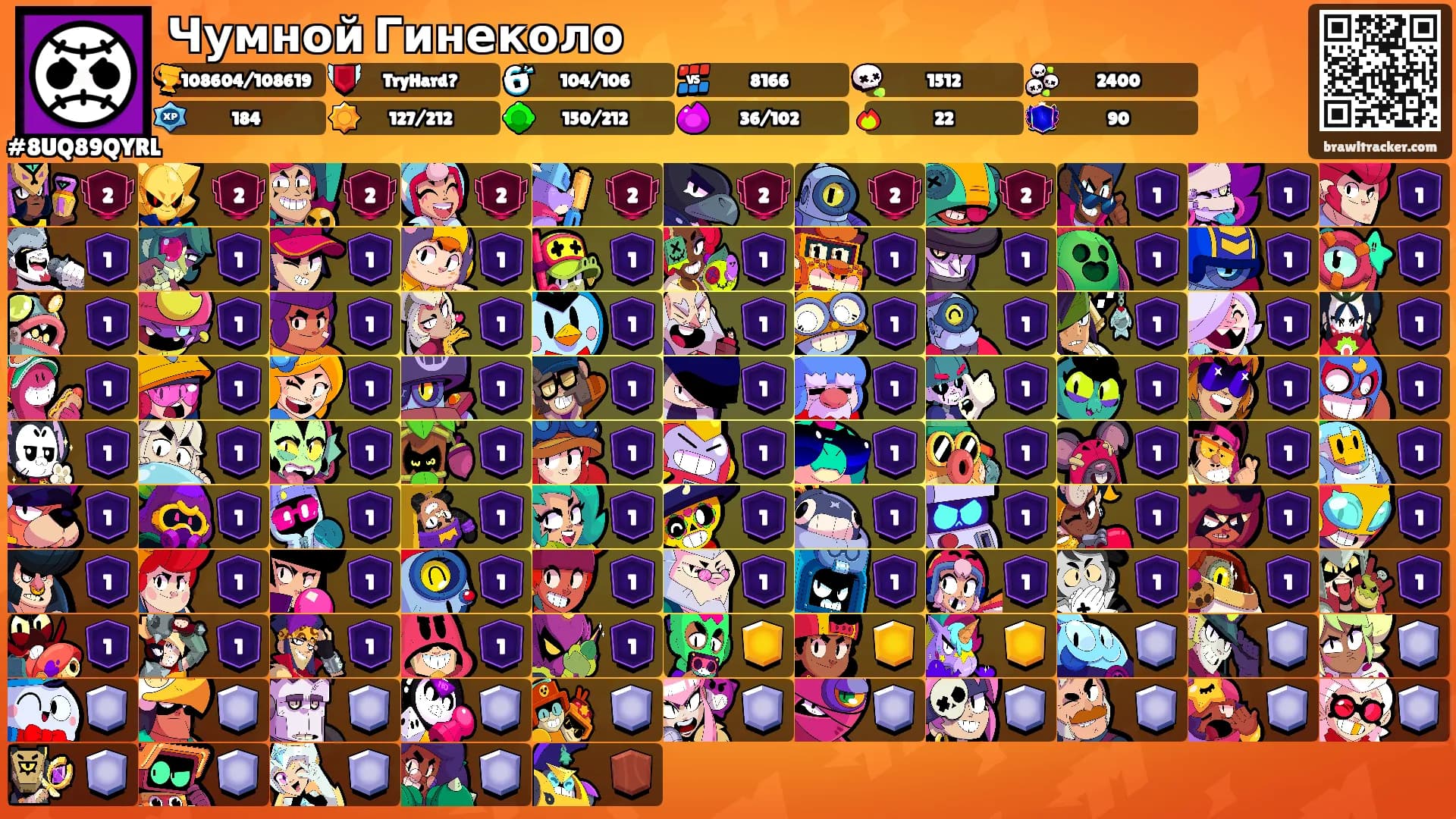 Чумной Гинеколо's Ranks