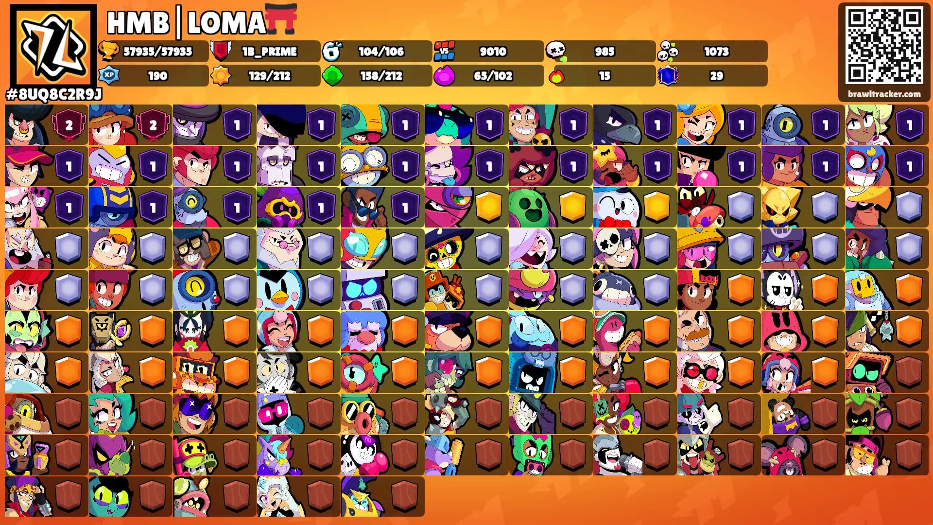HMB|LOMA⛩️'s Ranks