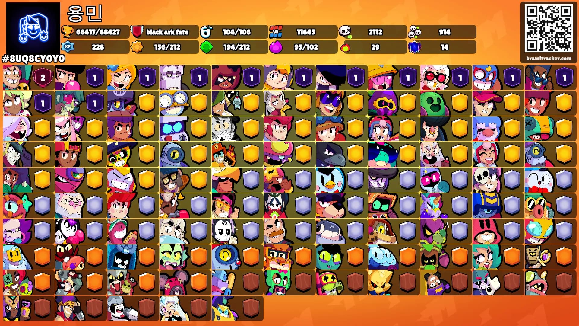 용민's Ranks