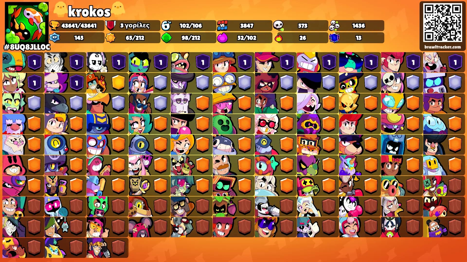 🐥krokos🐥's Ranks