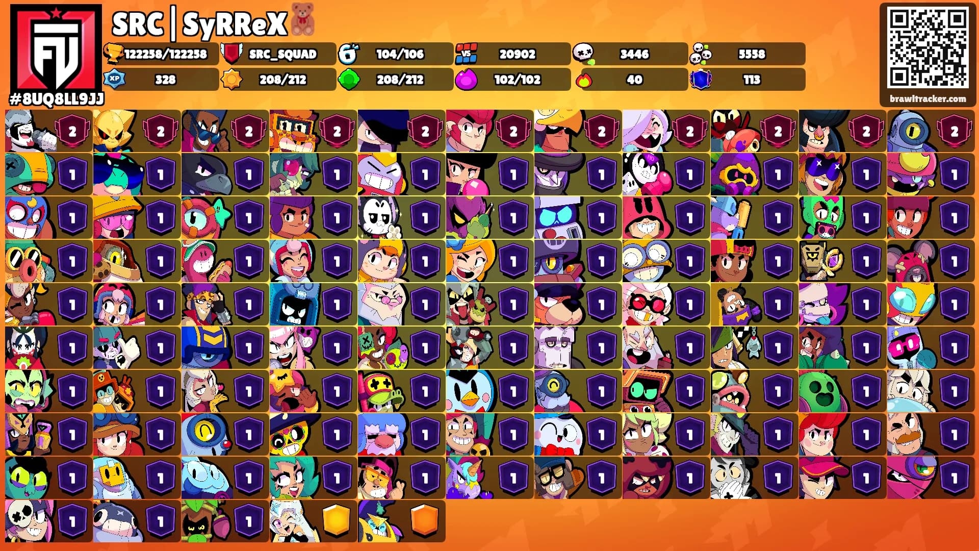 SRC|SyRReX🧸's Ranks
