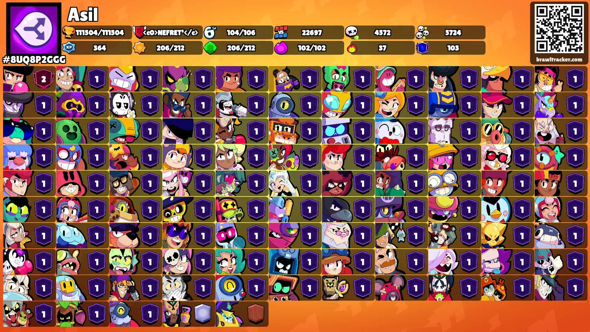 Asil's Ranks