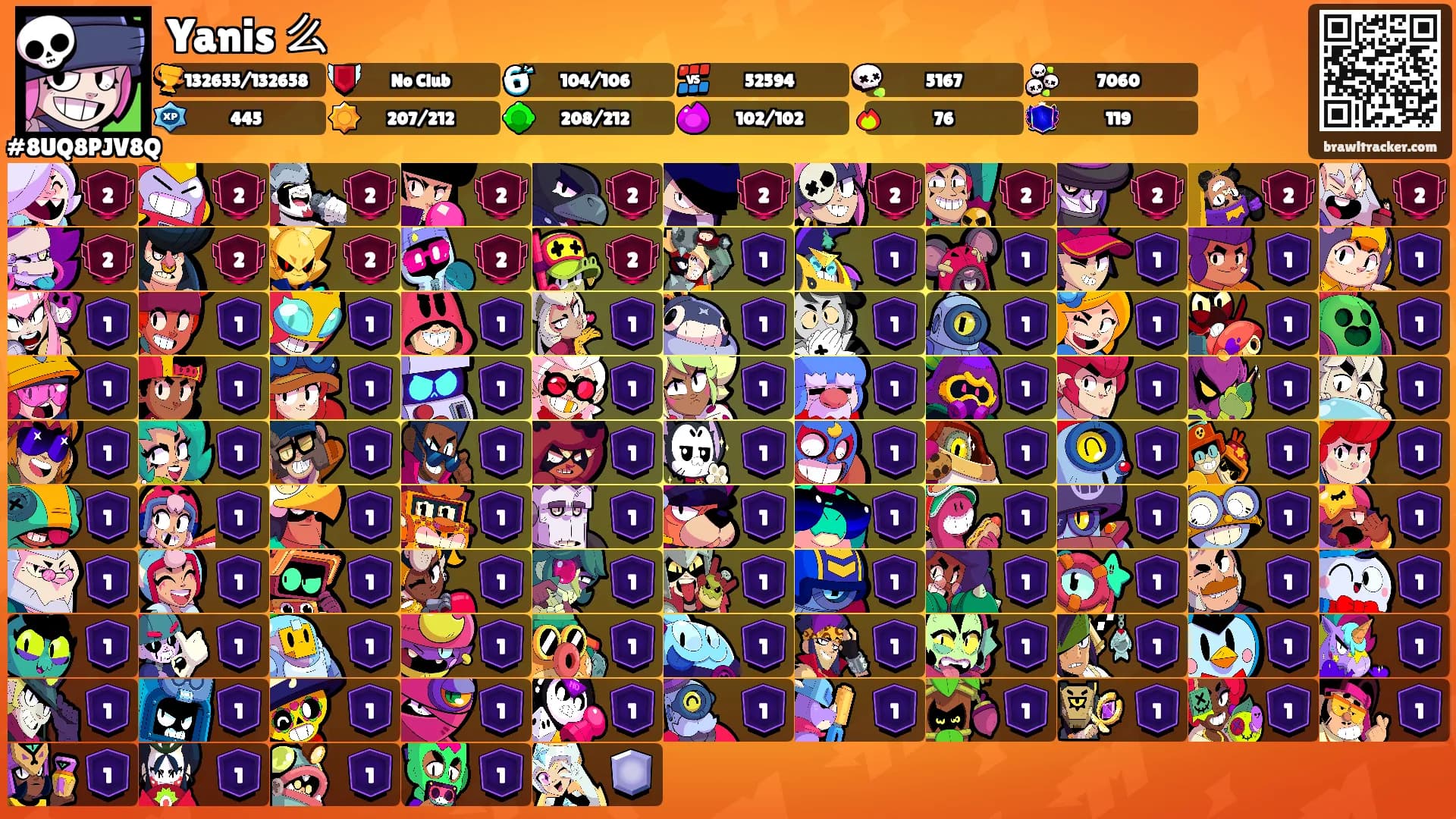 Yanis 么's Ranks