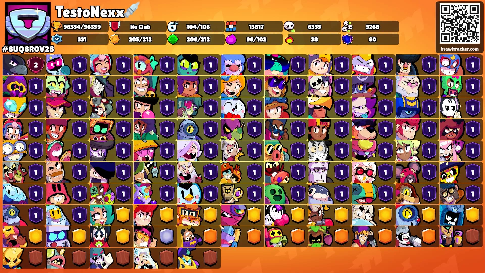 TestoNexx💉's Ranks