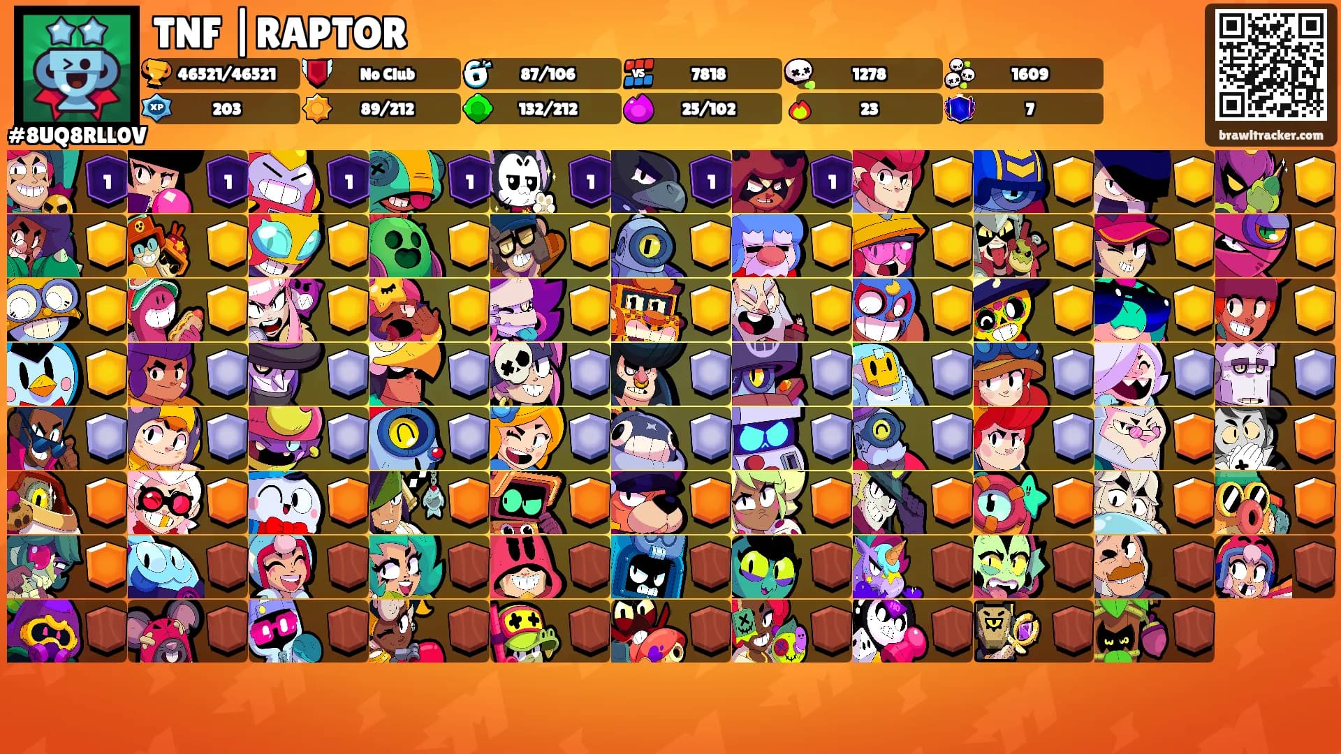 TNF |RAPTOR's Ranks