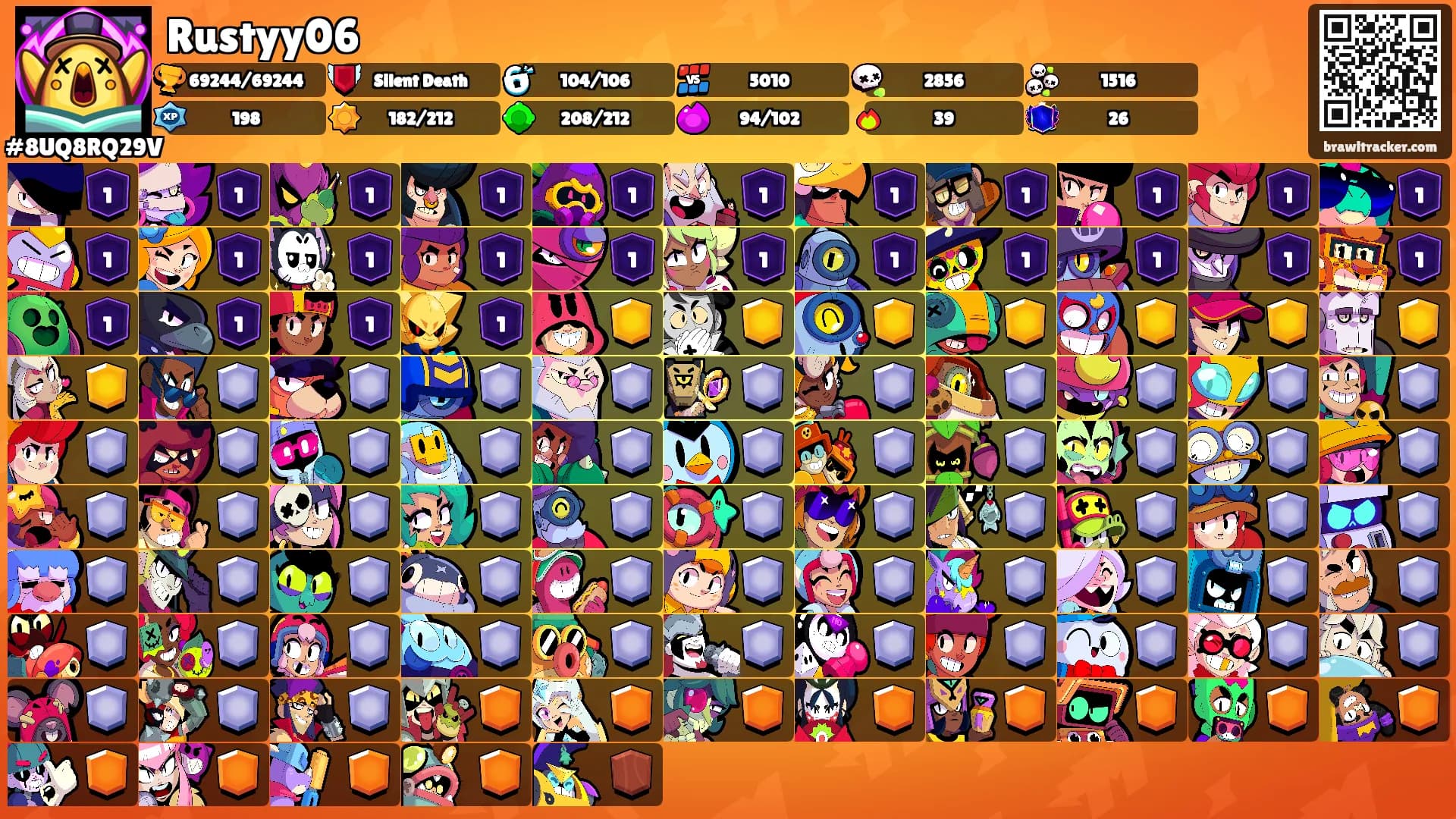 Rustyy06's Ranks