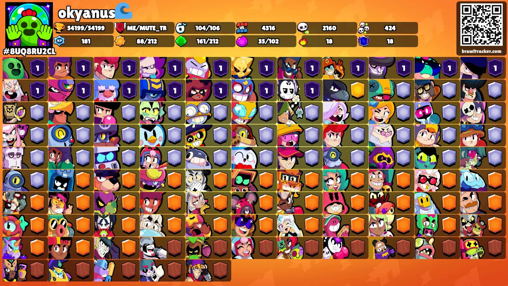 okyanus🌊's Ranks