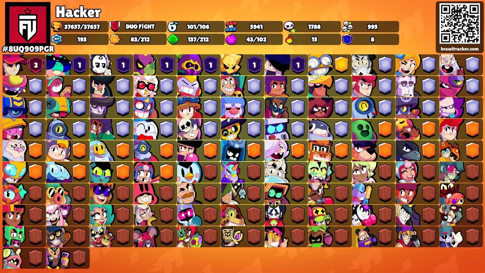 Hacker's Ranks