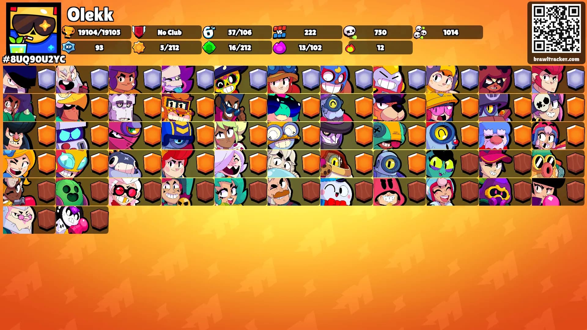 Olekk's Ranks