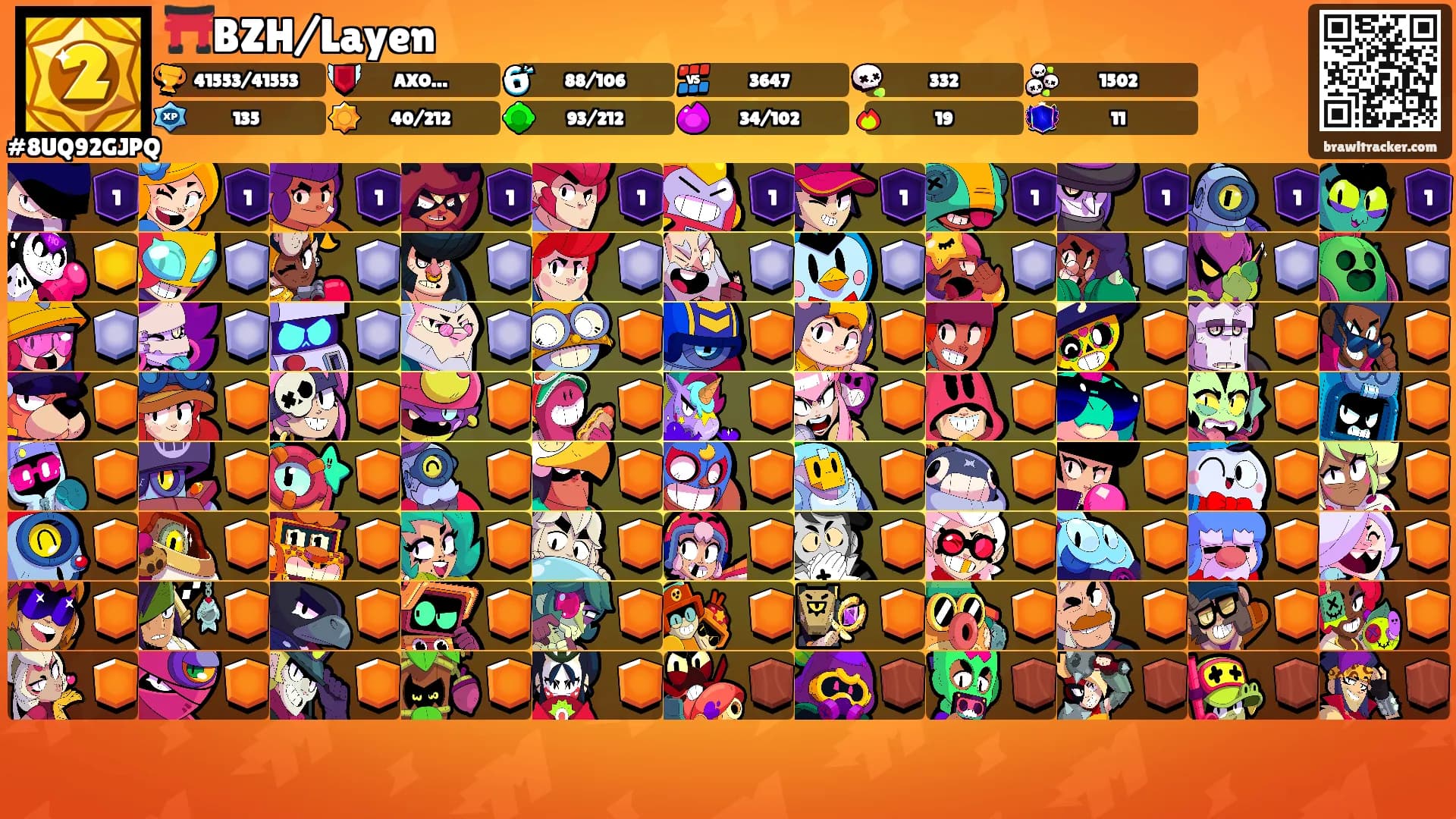 ⛩️BZH/Layen's Ranks