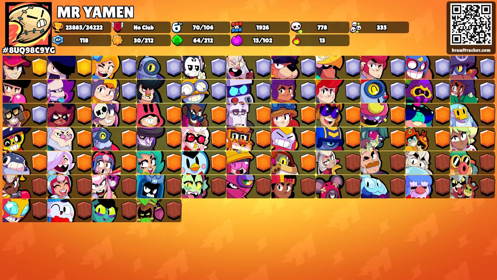 MR YAMEN's Ranks