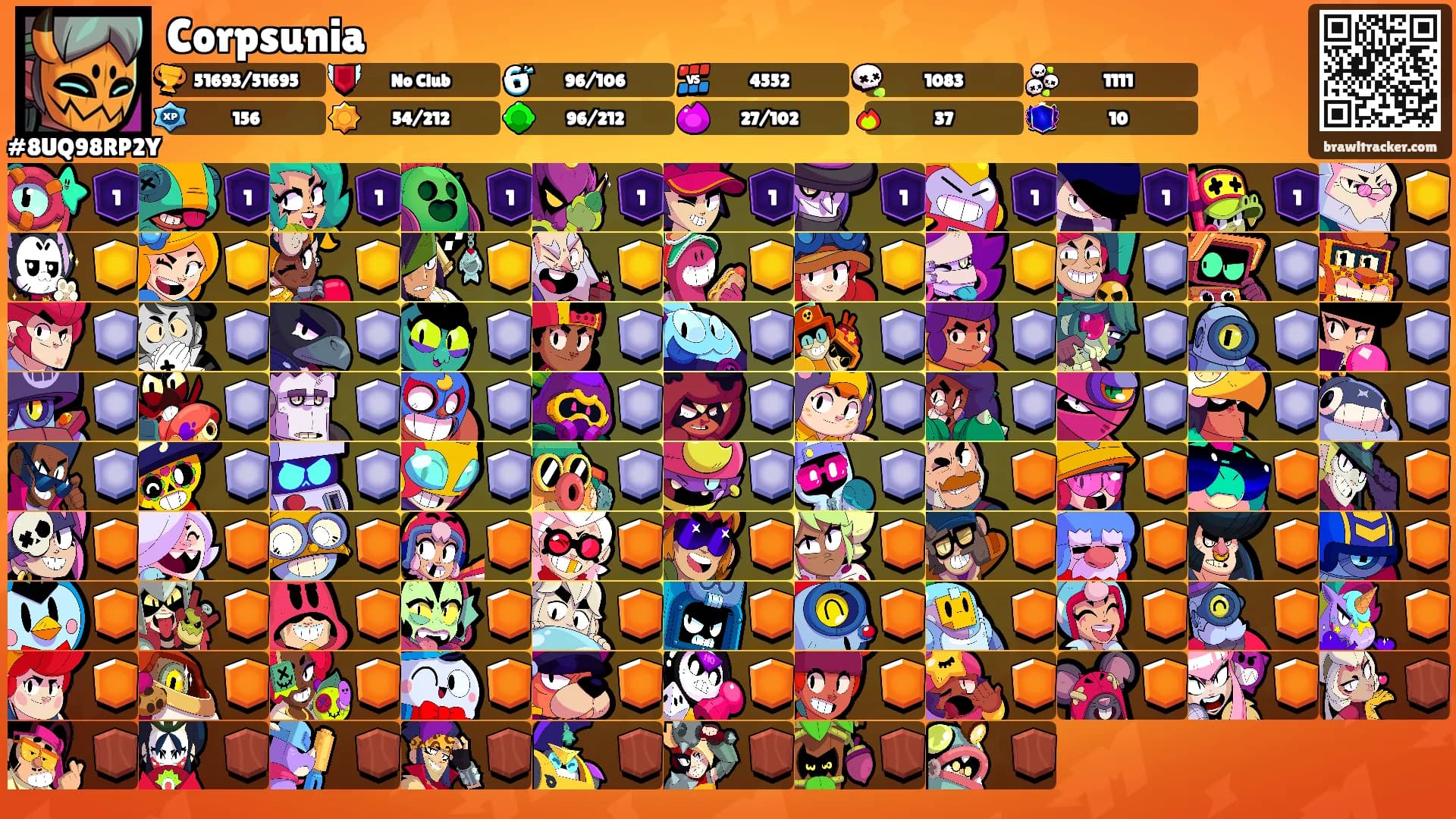 Corpsunia's Ranks
