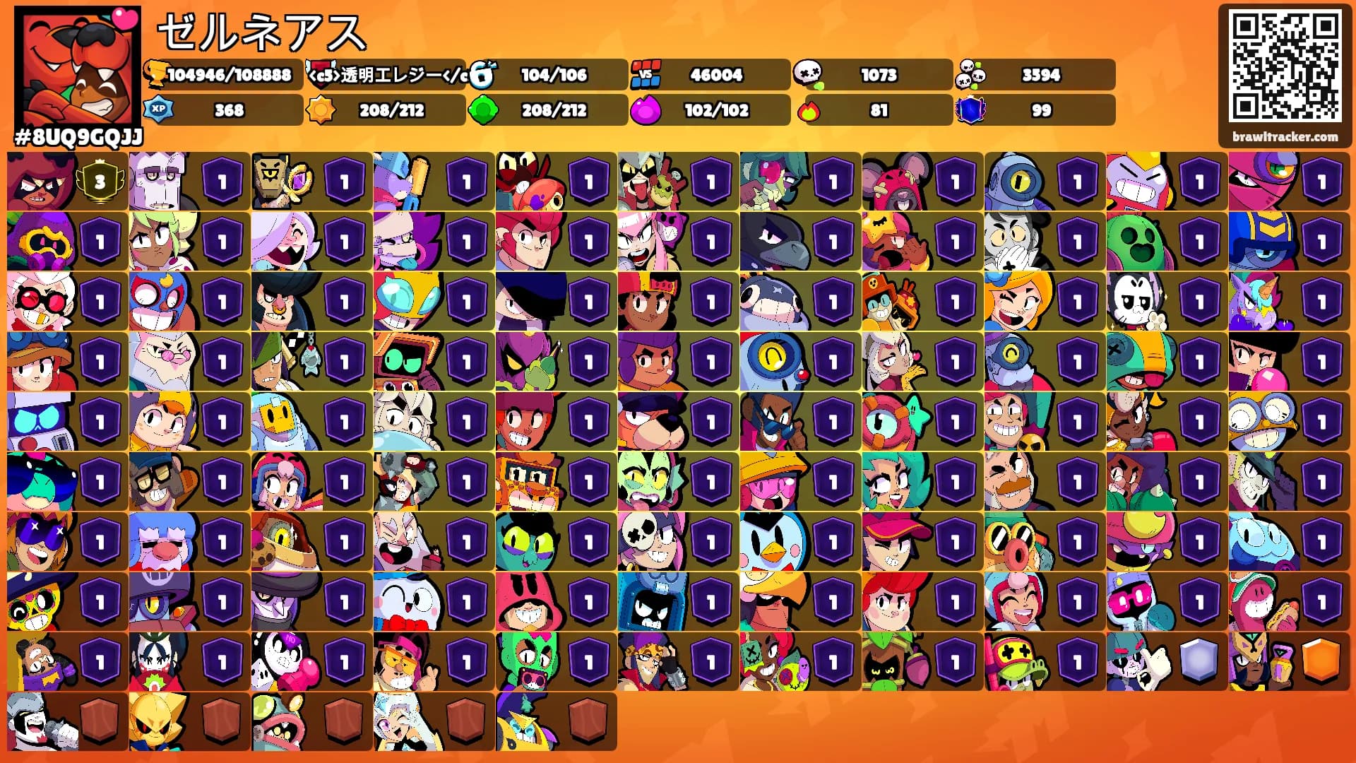 ゼルネアス's Ranks