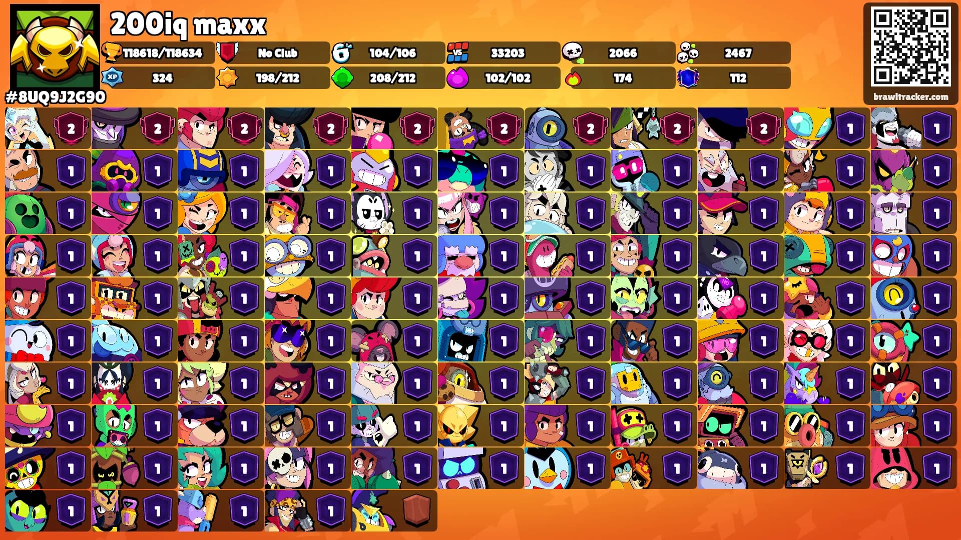 200iq maxx's Ranks