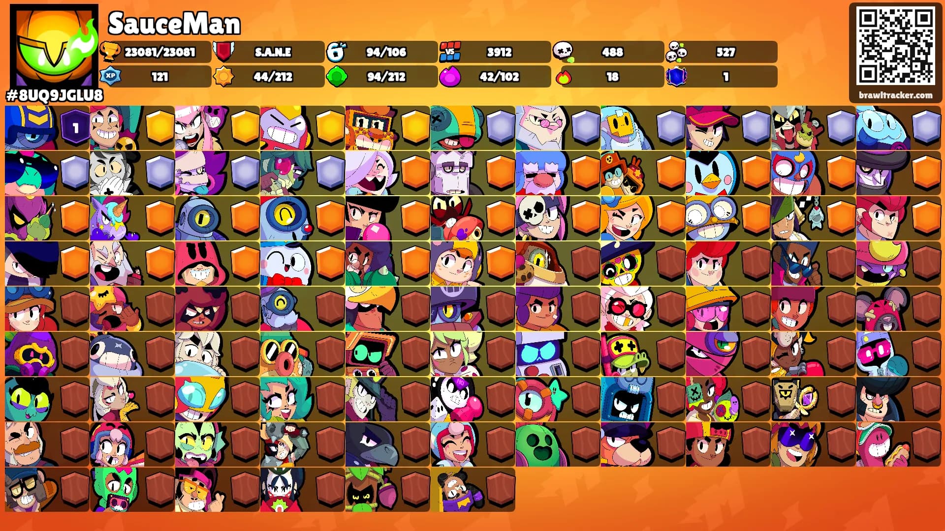 SauceMan's Ranks