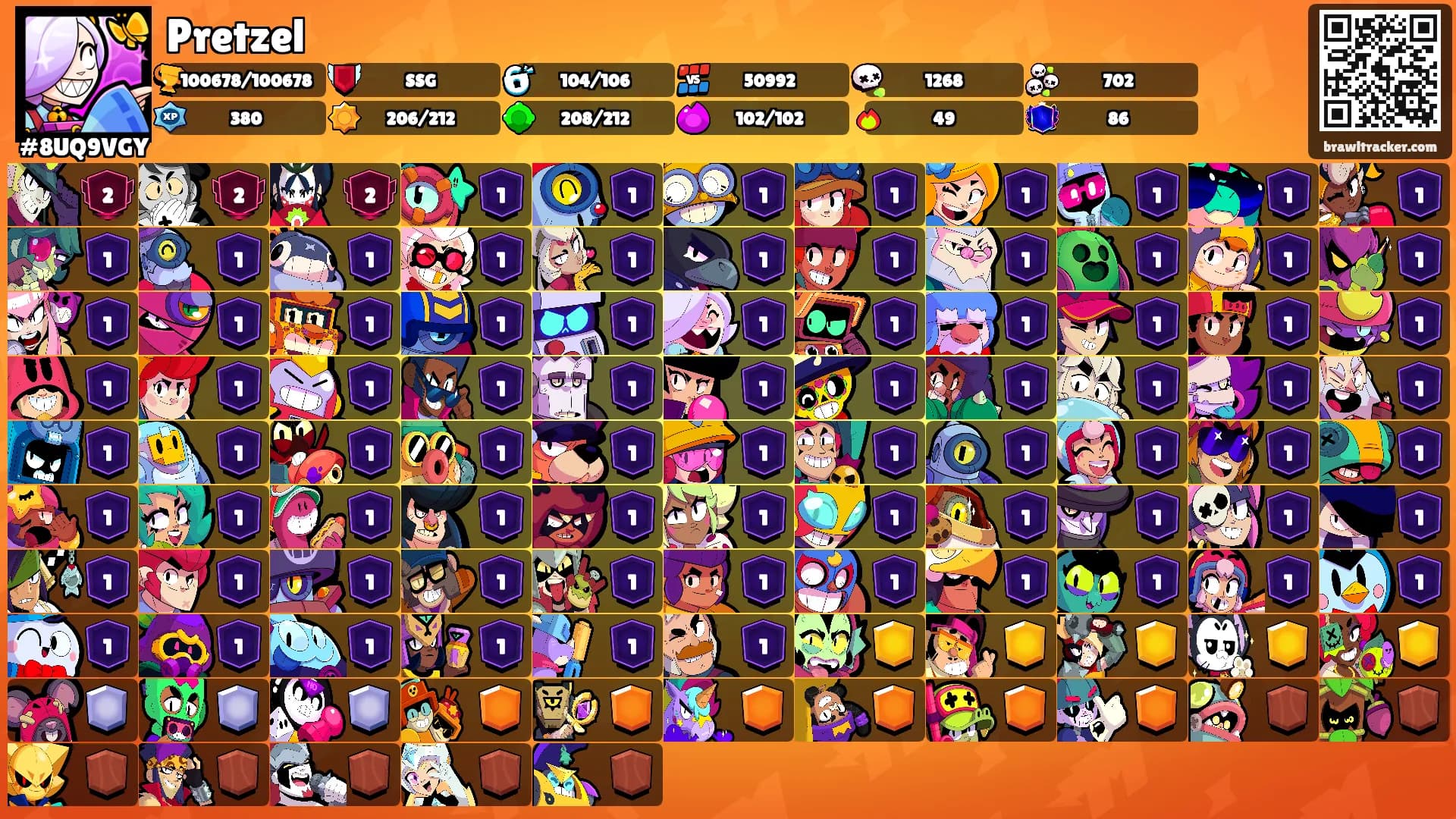 Pretzel's Ranks