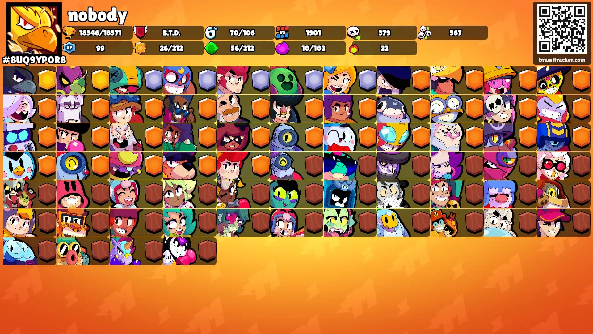 nobody's Ranks