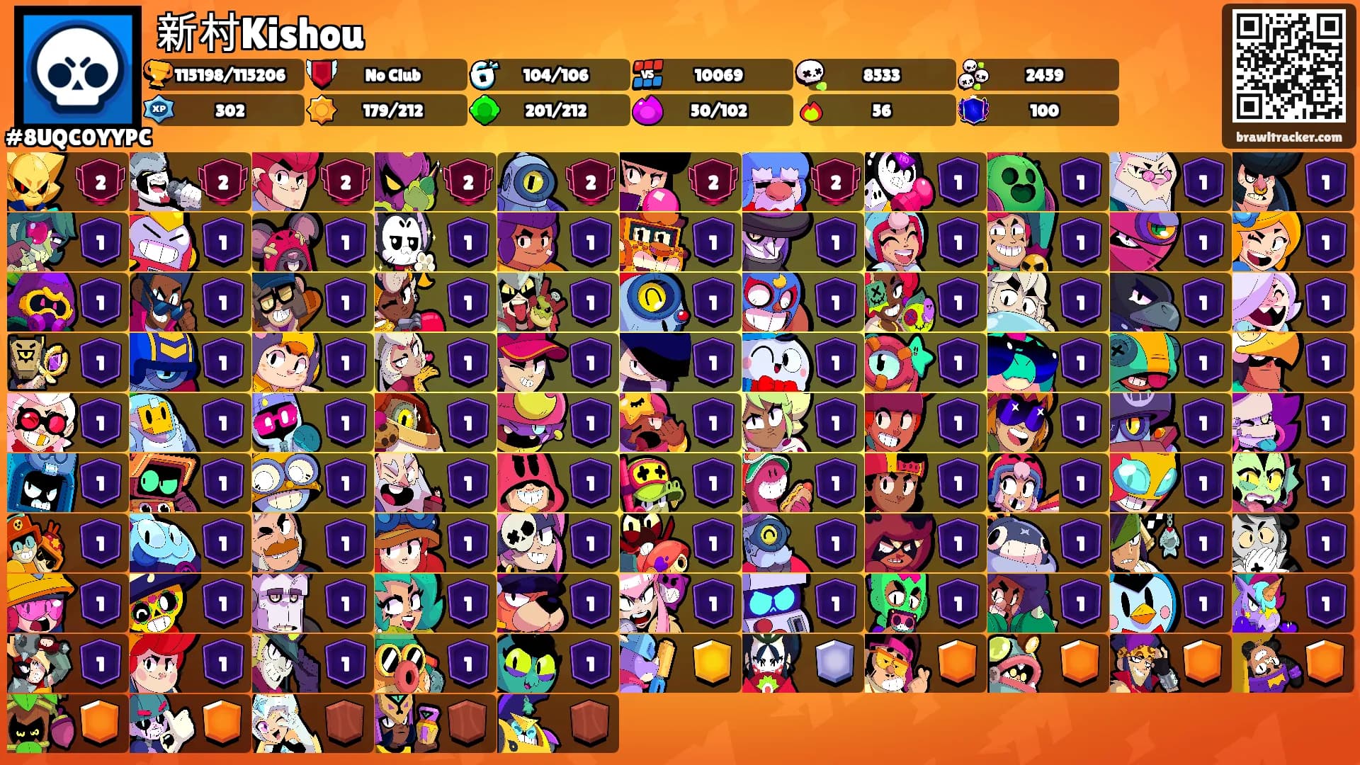 新村Kishou's Ranks