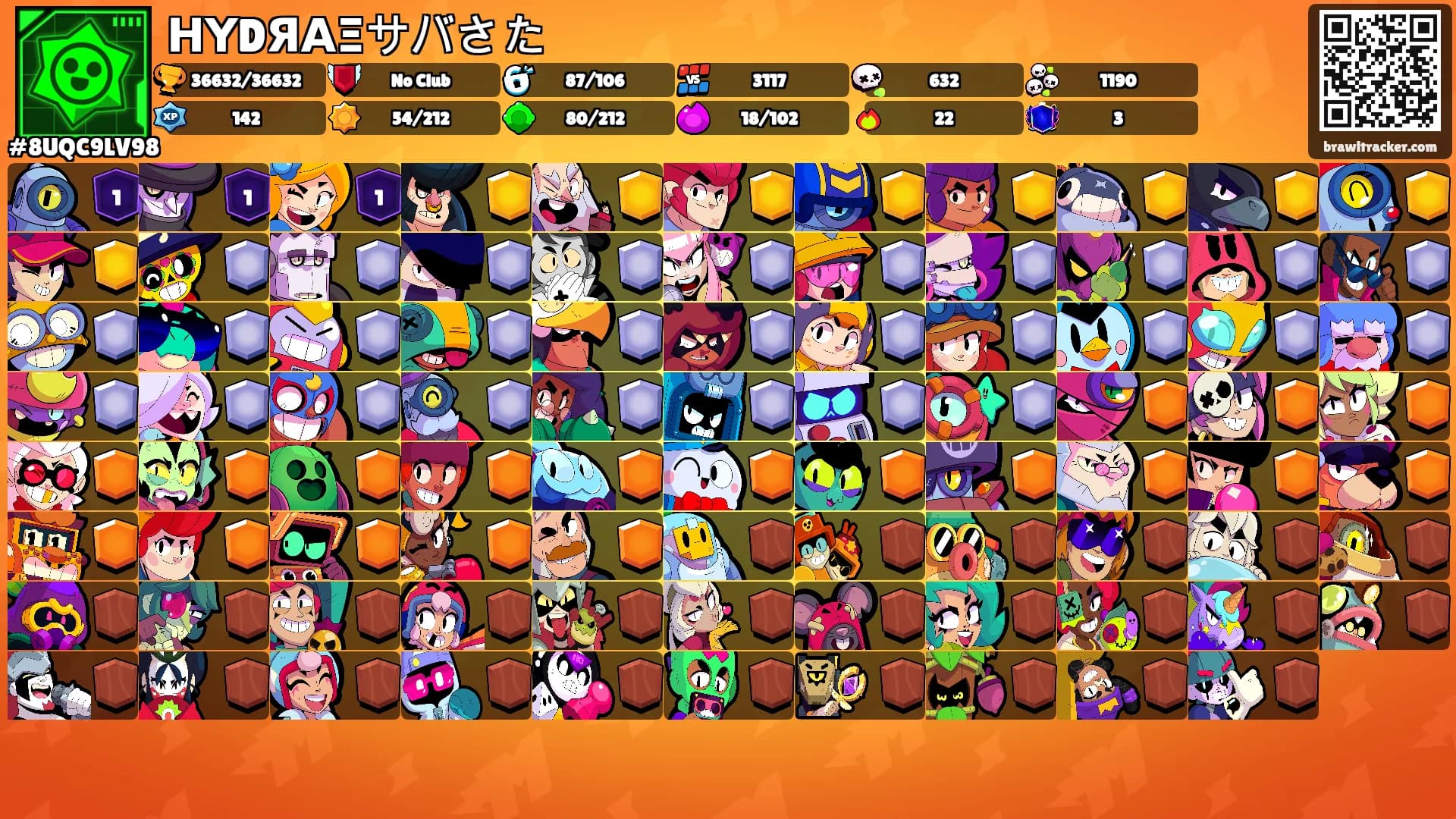 ΗΥDЯΑΞサバさた's Ranks