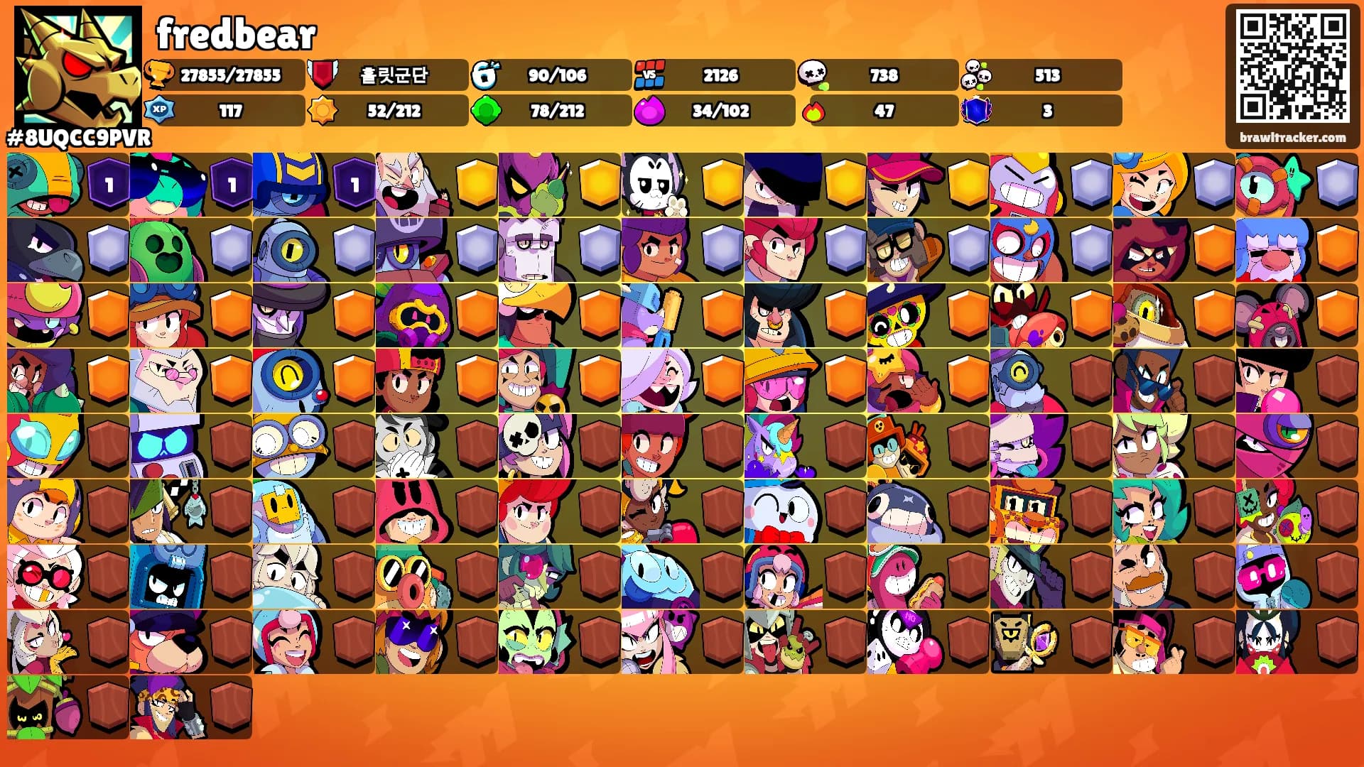 fredbear's Ranks