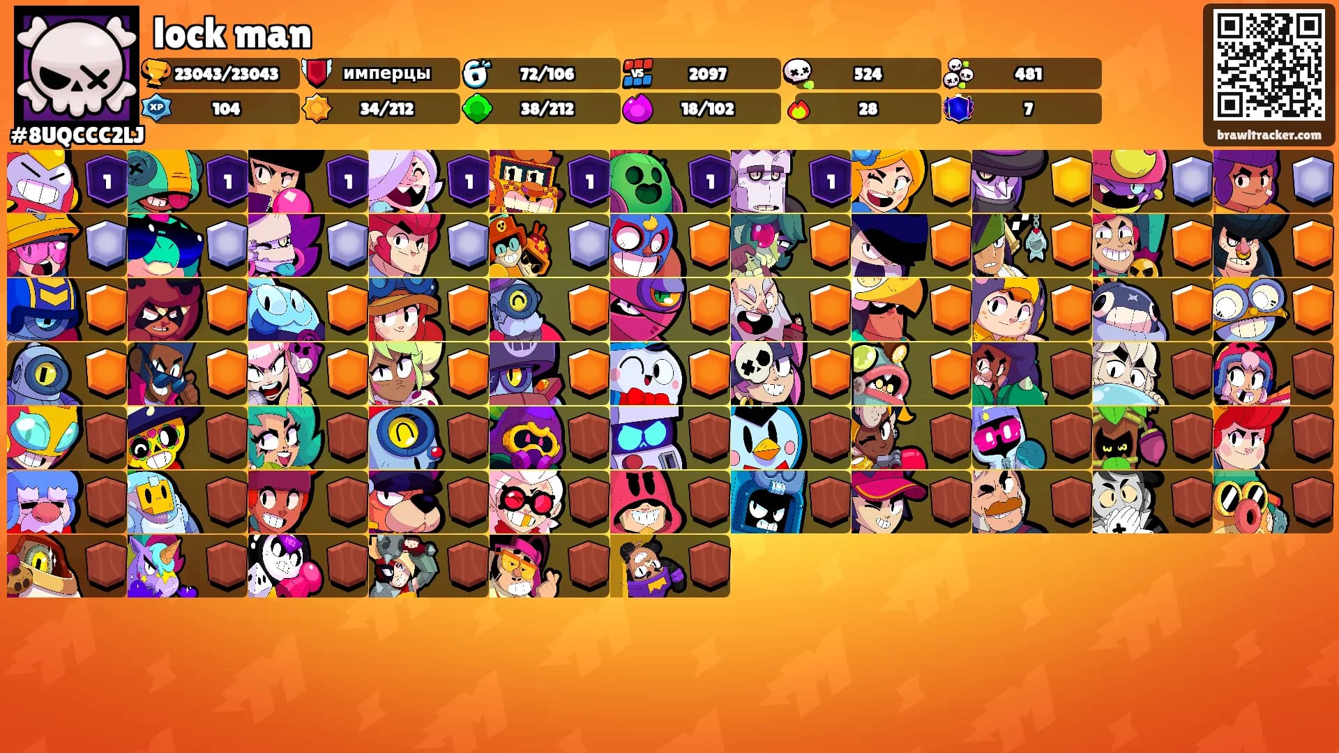 lock man's Ranks