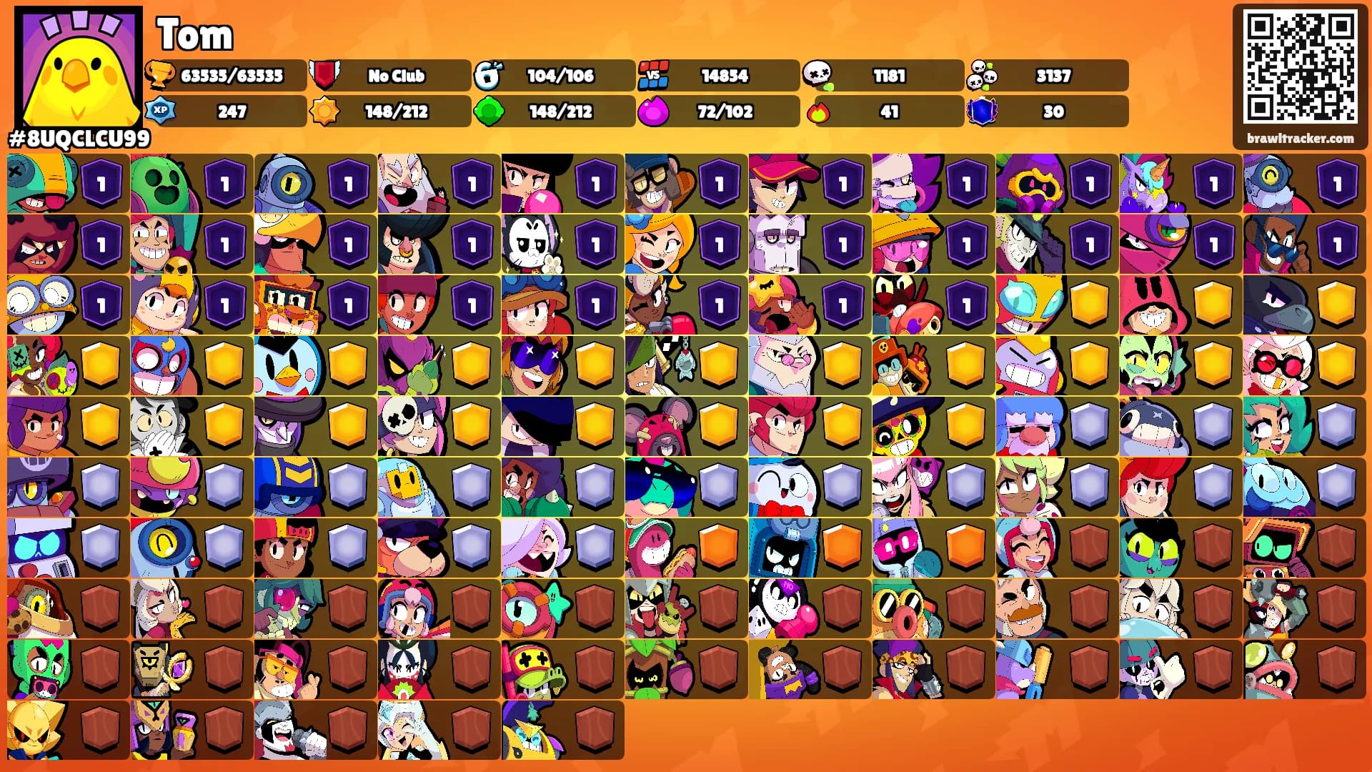 Tom's Ranks