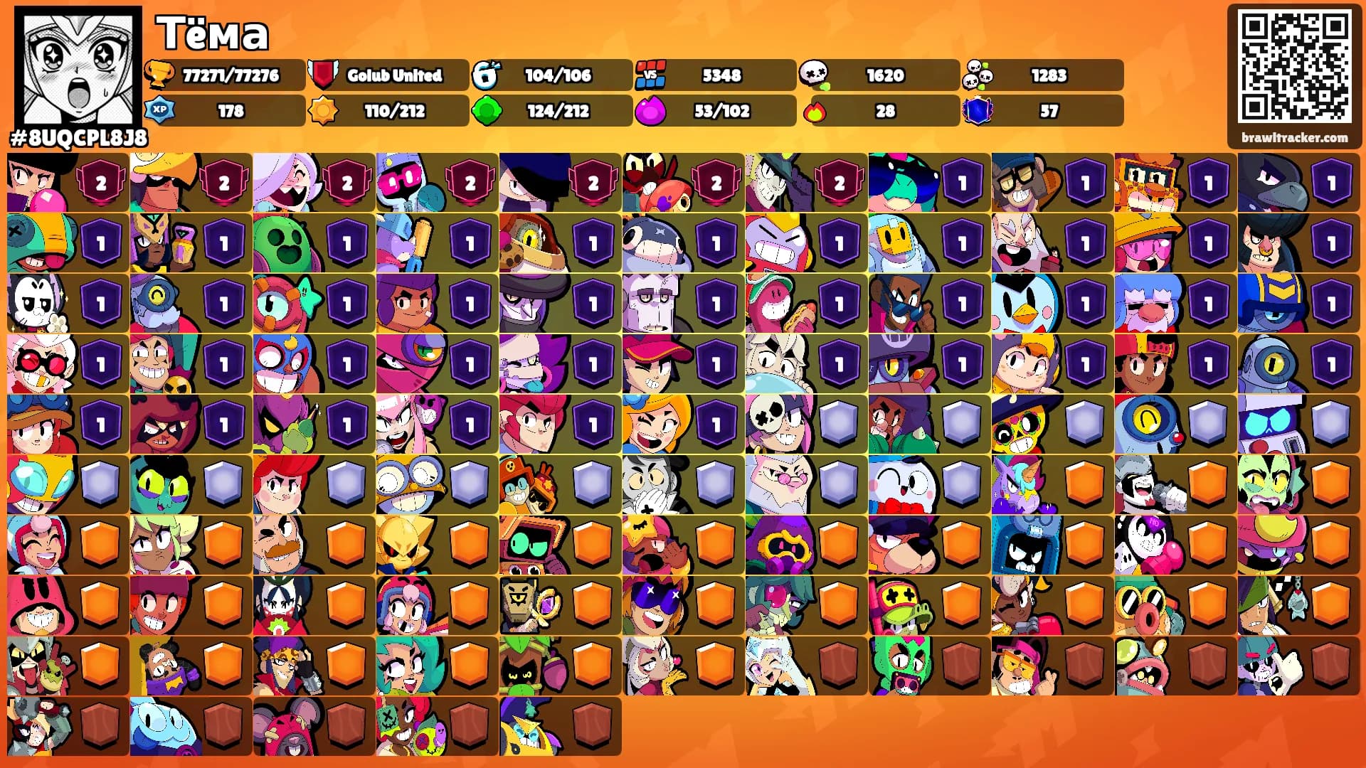 Тëма's Ranks