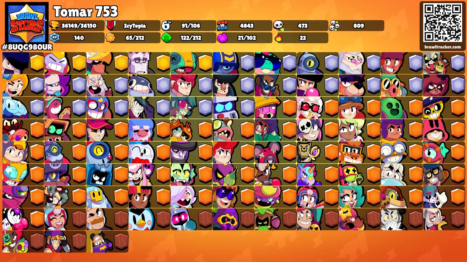 Tomar 753's Ranks