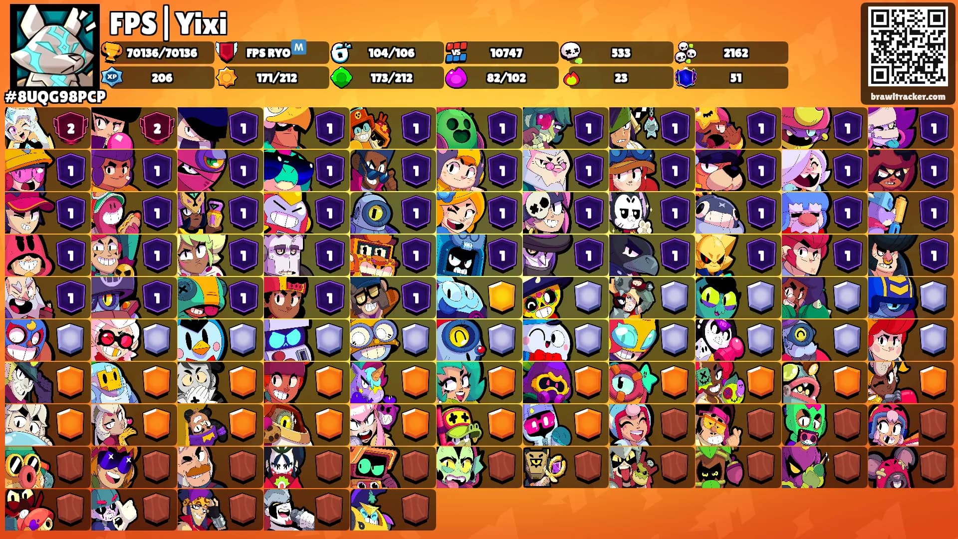 FPS|Yixi's Ranks