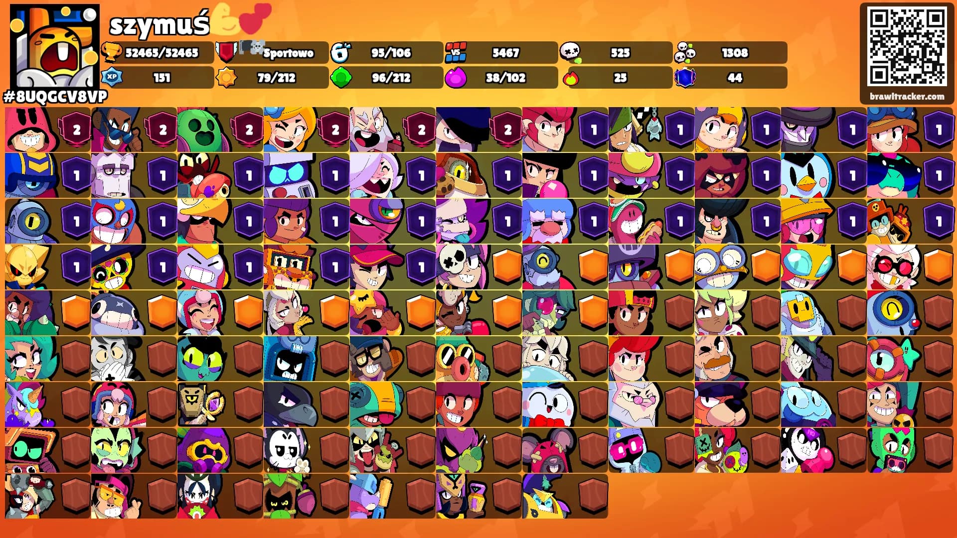 szymuś💪💕's Ranks