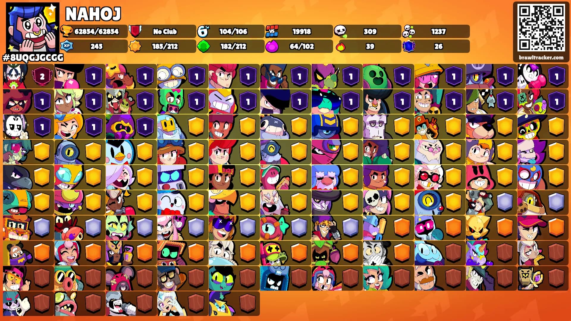 NAHOJ's Ranks